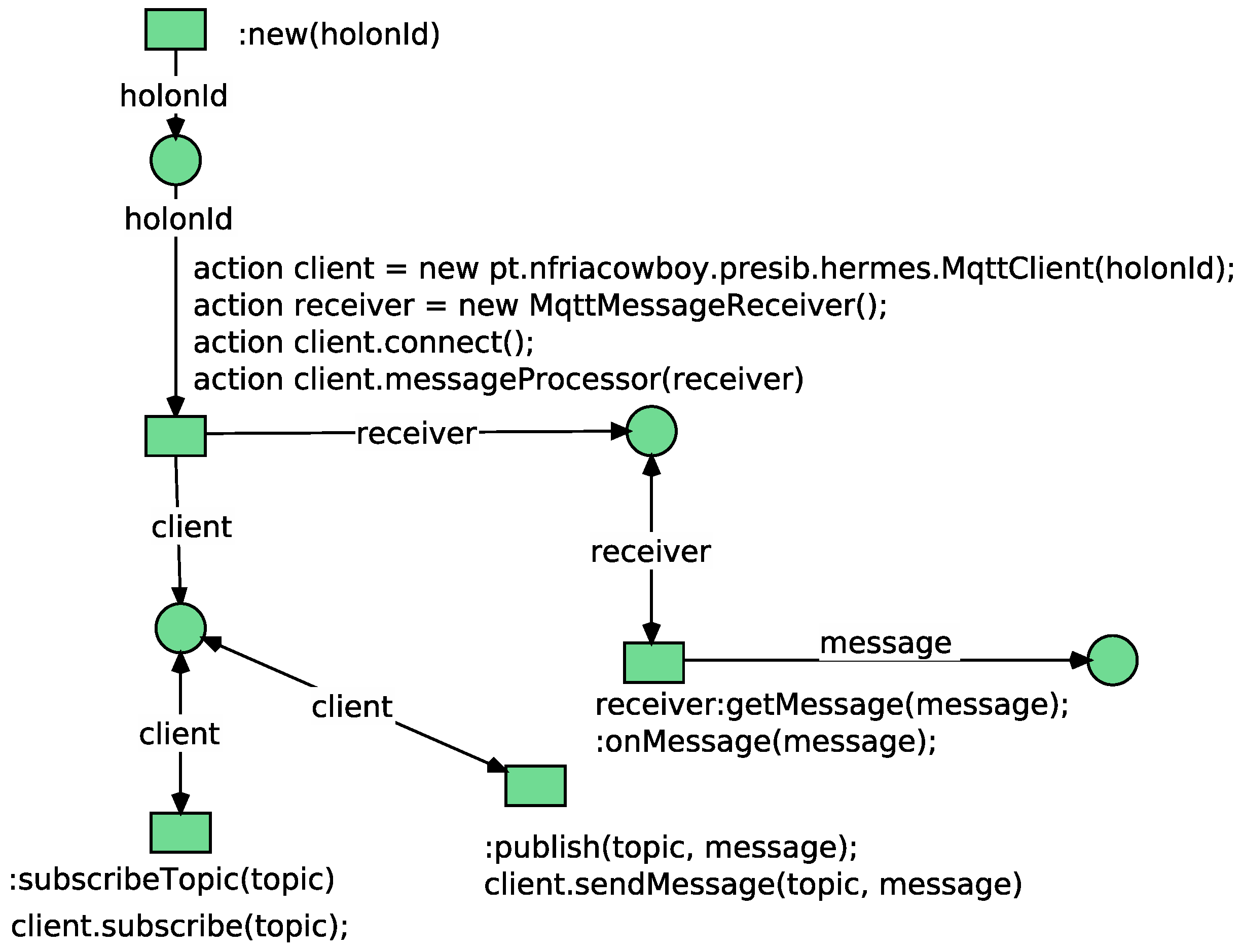 Applsci 13 00930 g012