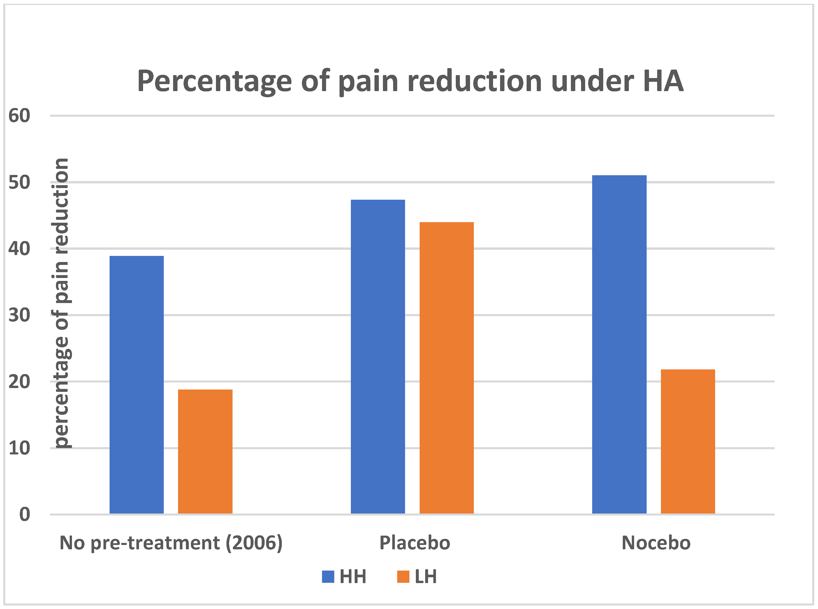 Applsci 13 00931 g003