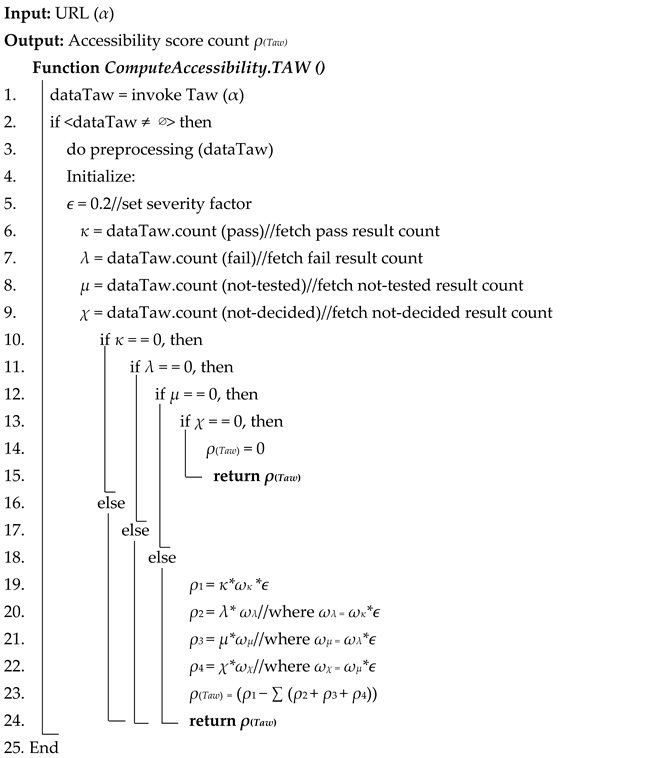 Applsci 13 00932 i002 Applsci 13 00932 i002