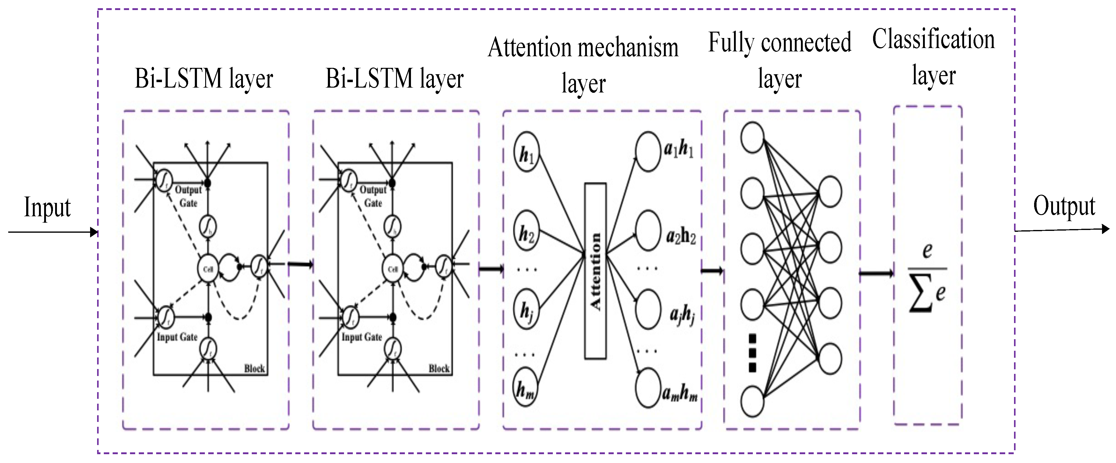 Applsci 13 00933 g003 Applsci 13 00933 g003