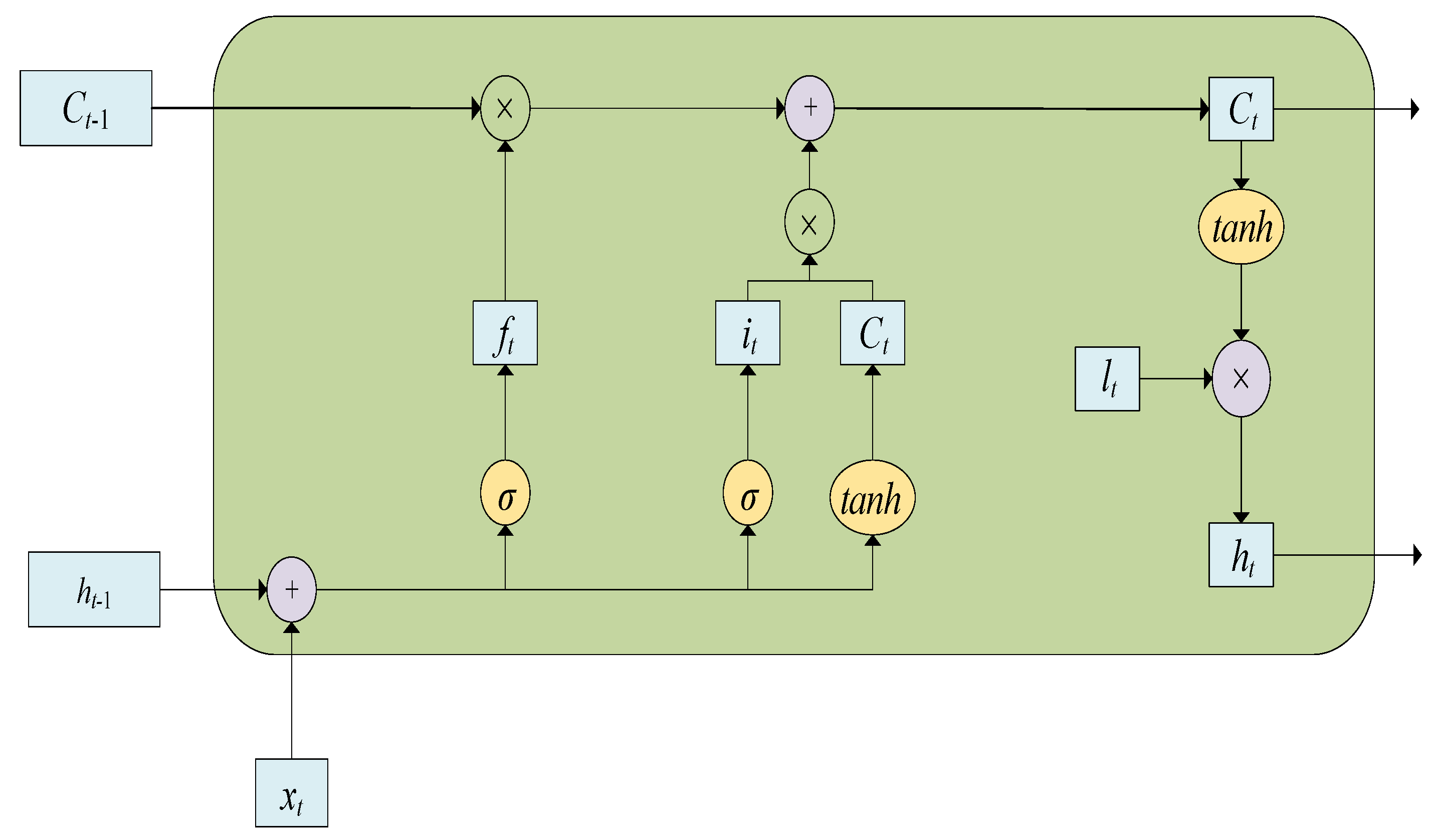 Applsci 13 00933 g004 Applsci 13 00933 g004
