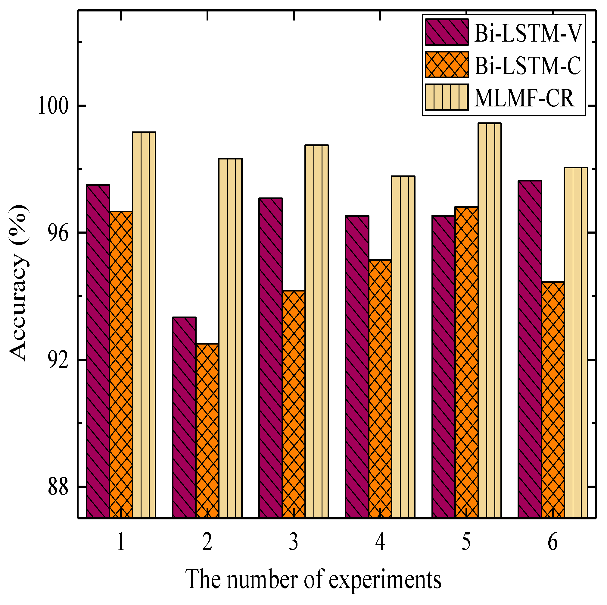 Applsci 13 00933 g008 Applsci 13 00933 g008