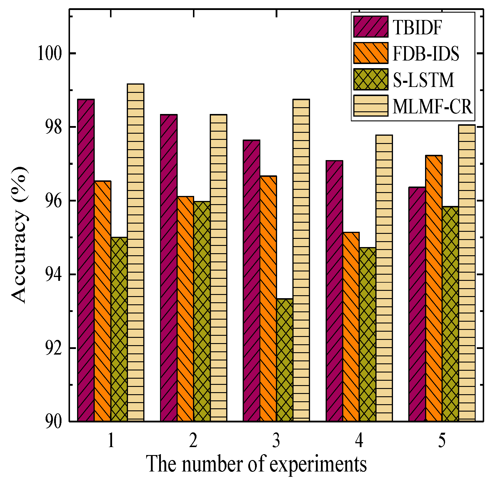 Applsci 13 00933 g010 Applsci 13 00933 g010