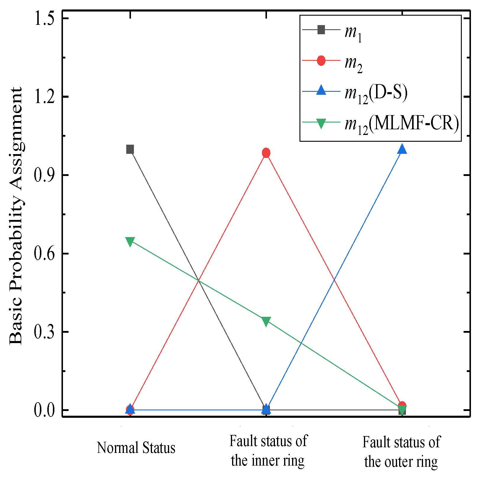 Applsci 13 00933 g013 Applsci 13 00933 g013