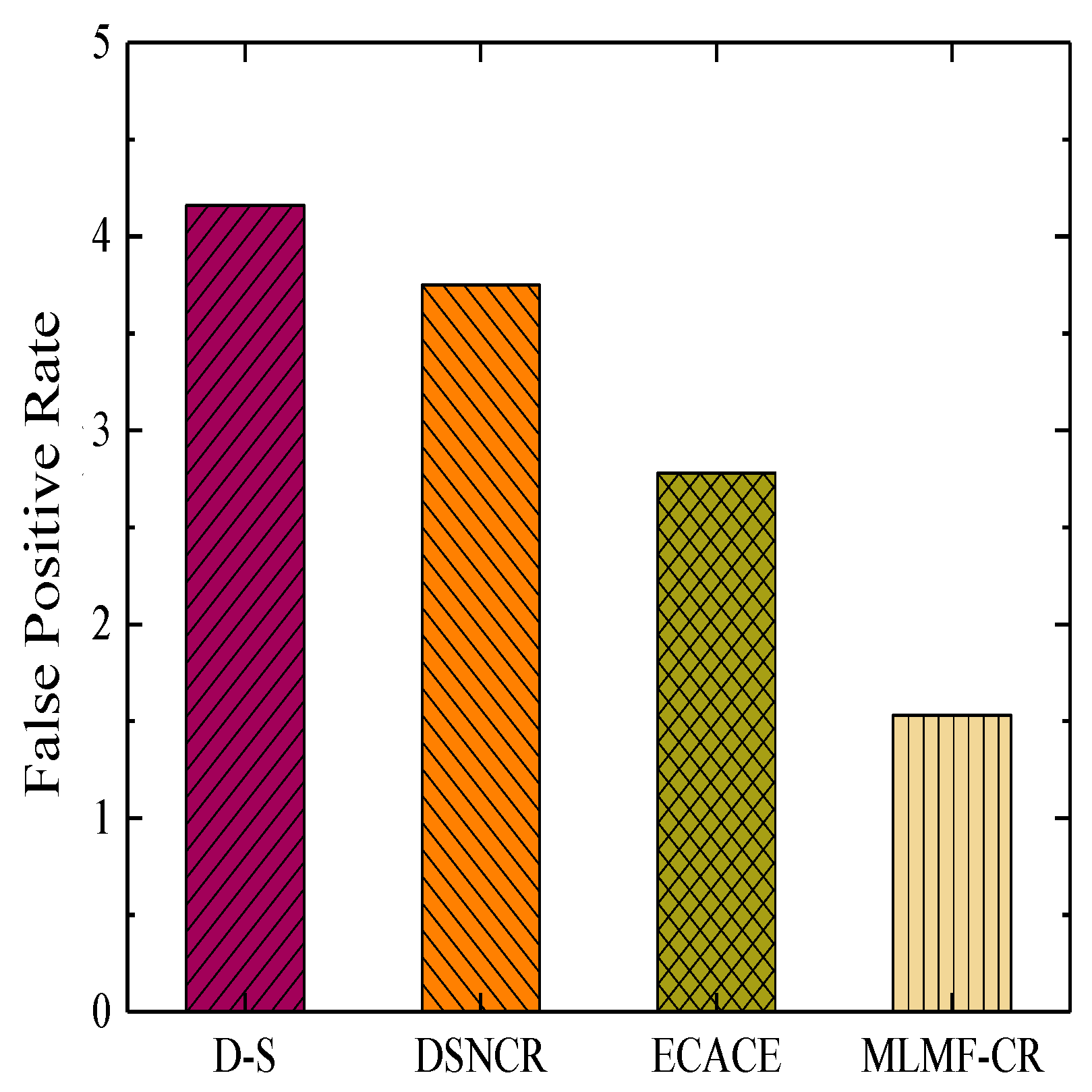 Applsci 13 00933 g014 Applsci 13 00933 g014