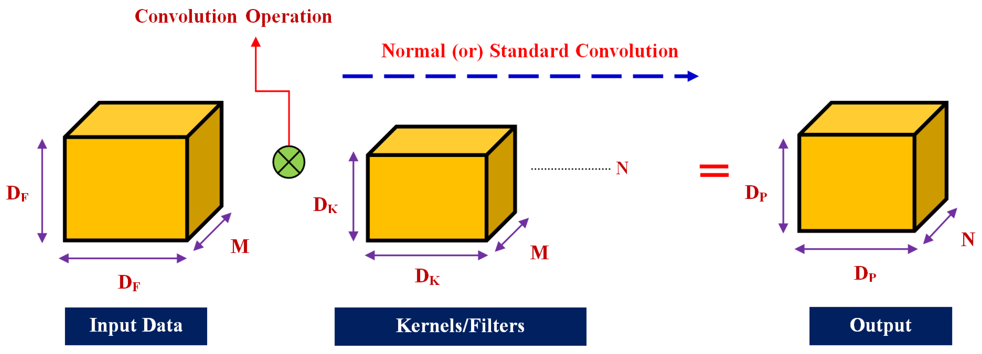Applsci 13 00935 g002