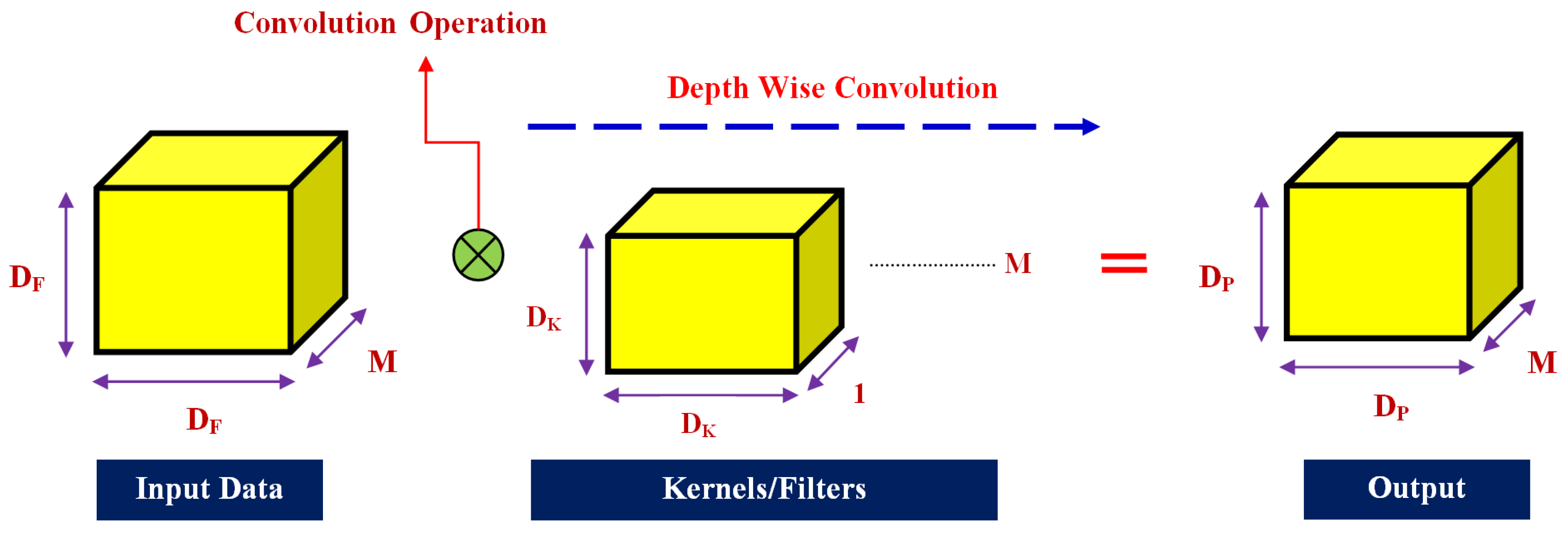 Applsci 13 00935 g003