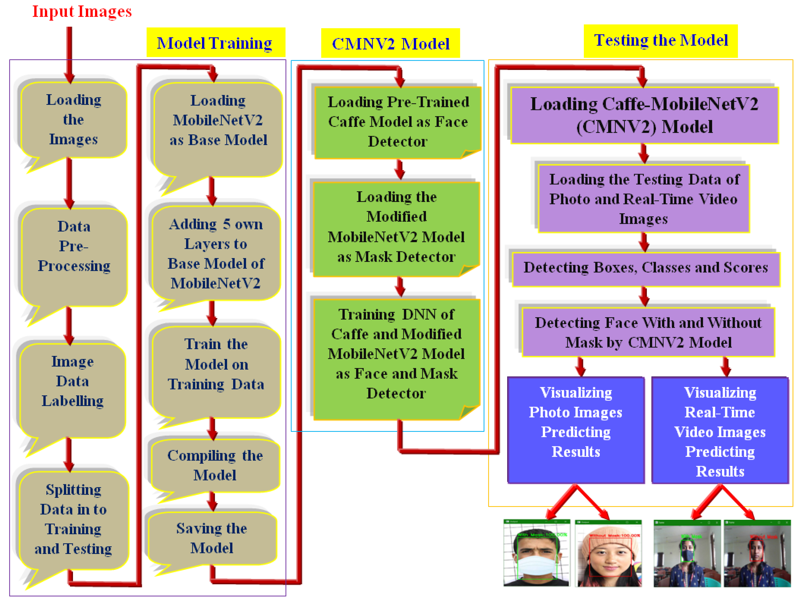 Applsci 13 00935 g008