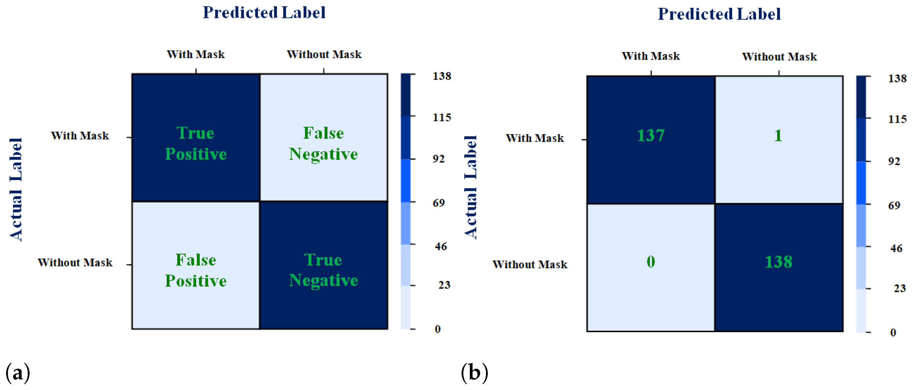 Applsci 13 00935 g009