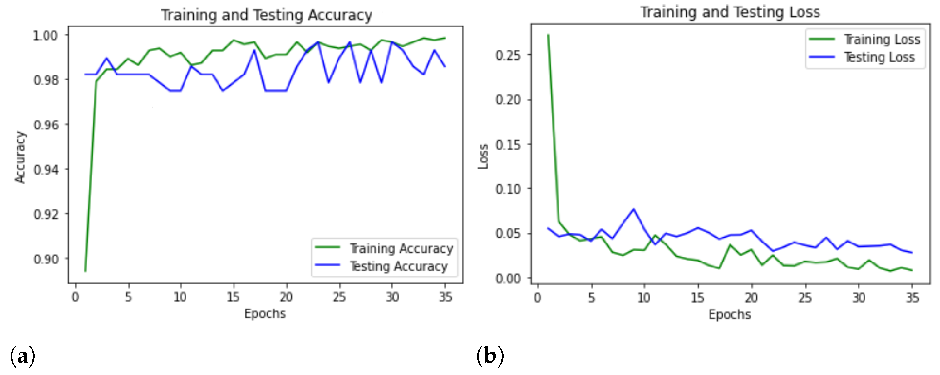 Applsci 13 00935 g012