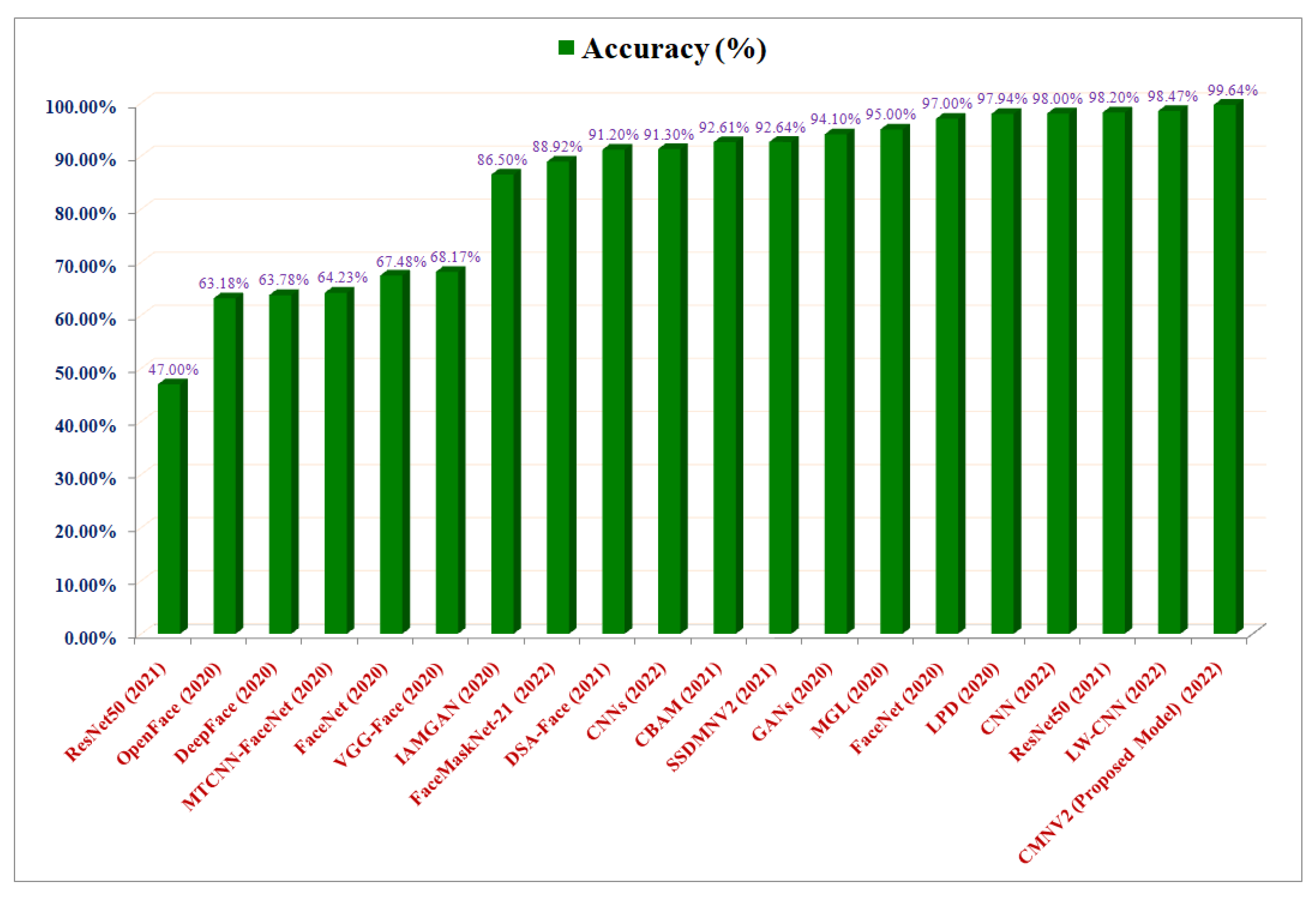 Applsci 13 00935 g014