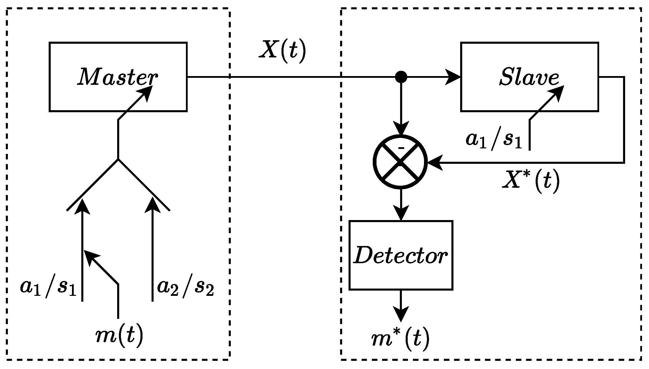 Applsci 13 00936 g001 Applsci 13 00936 g001