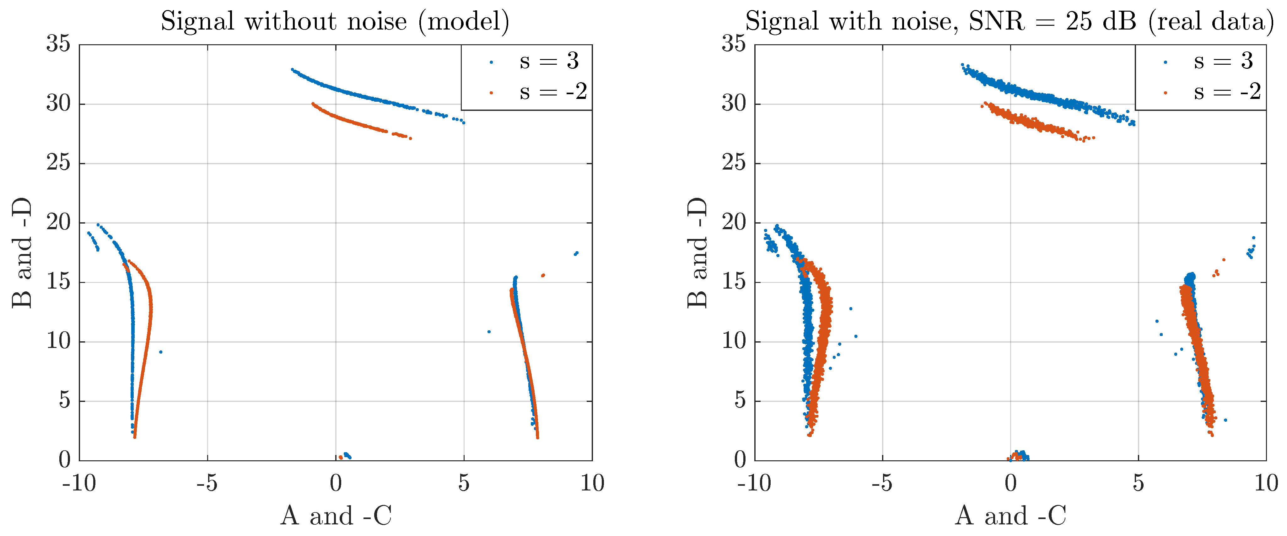 Applsci 13 00936 g008 Applsci 13 00936 g008