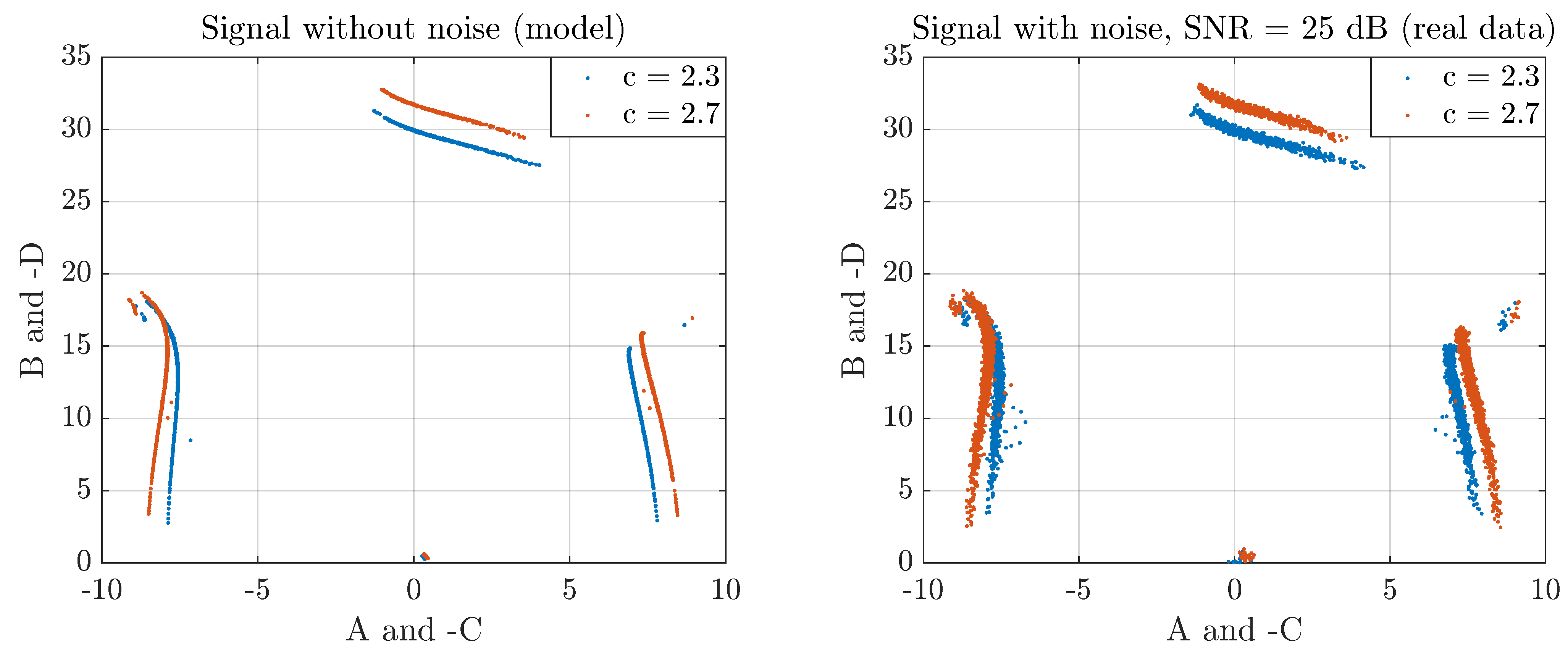 Applsci 13 00936 g009 Applsci 13 00936 g009