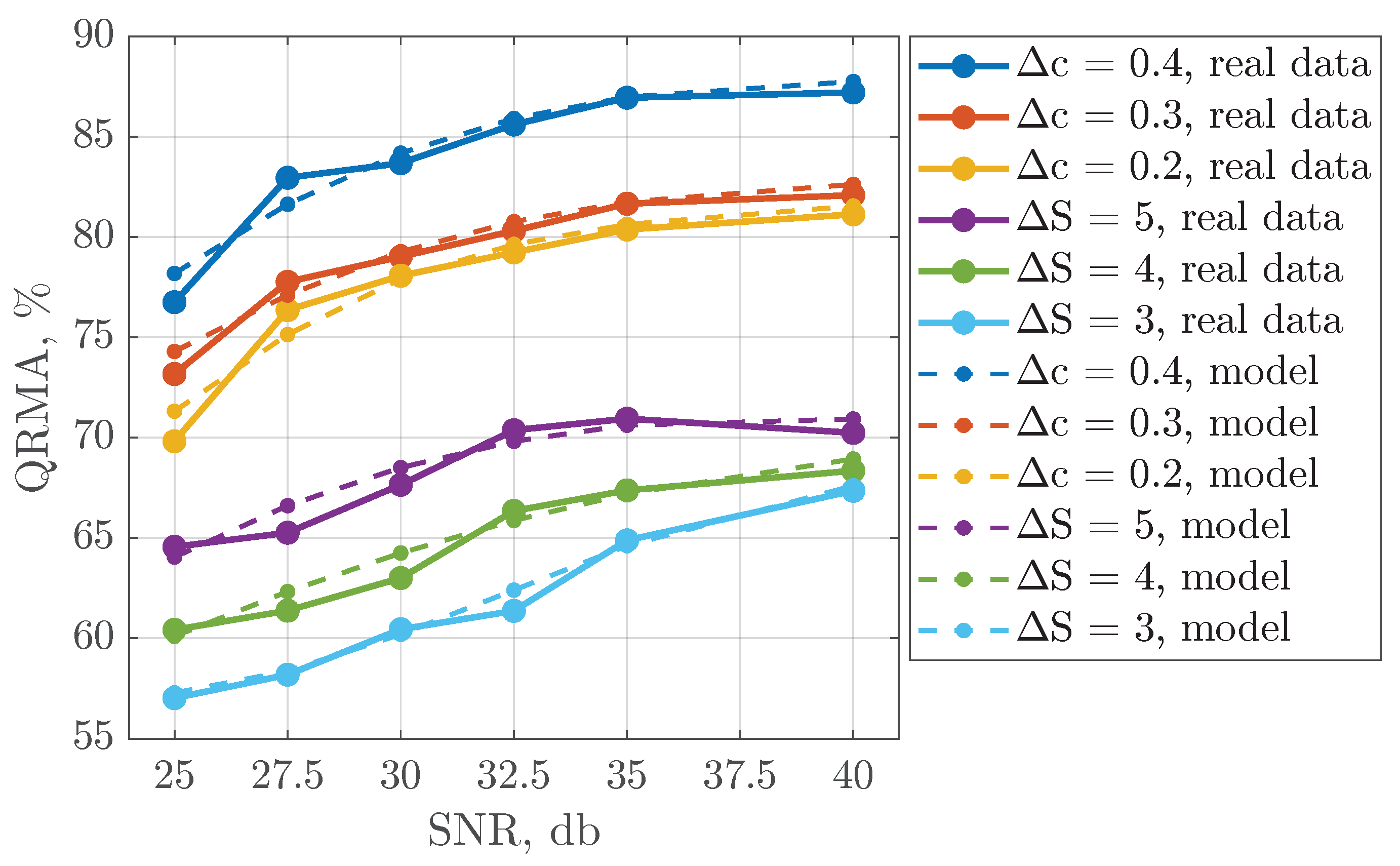 Applsci 13 00936 g010 Applsci 13 00936 g010