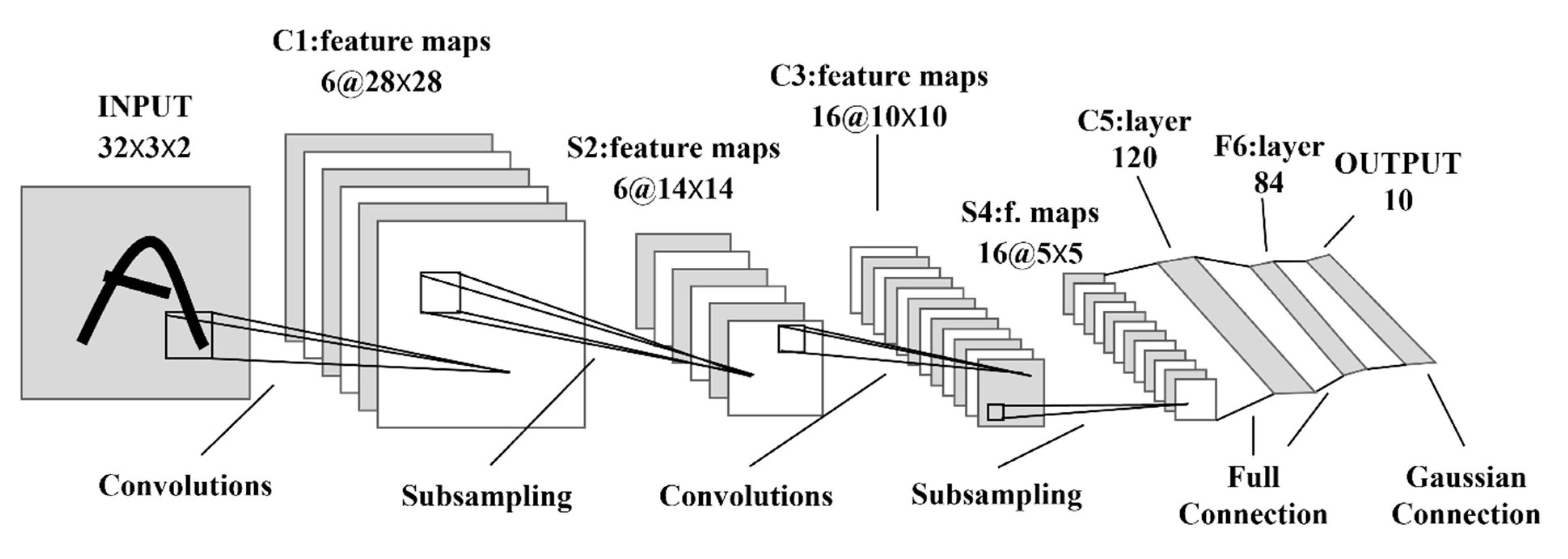 Applsci 13 00938 g002