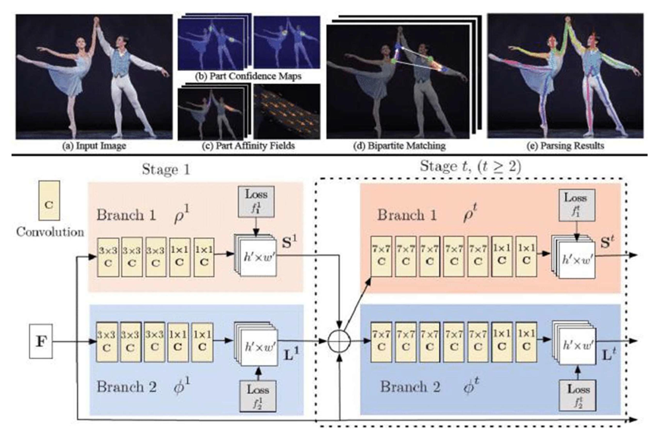 Applsci 13 00938 g003