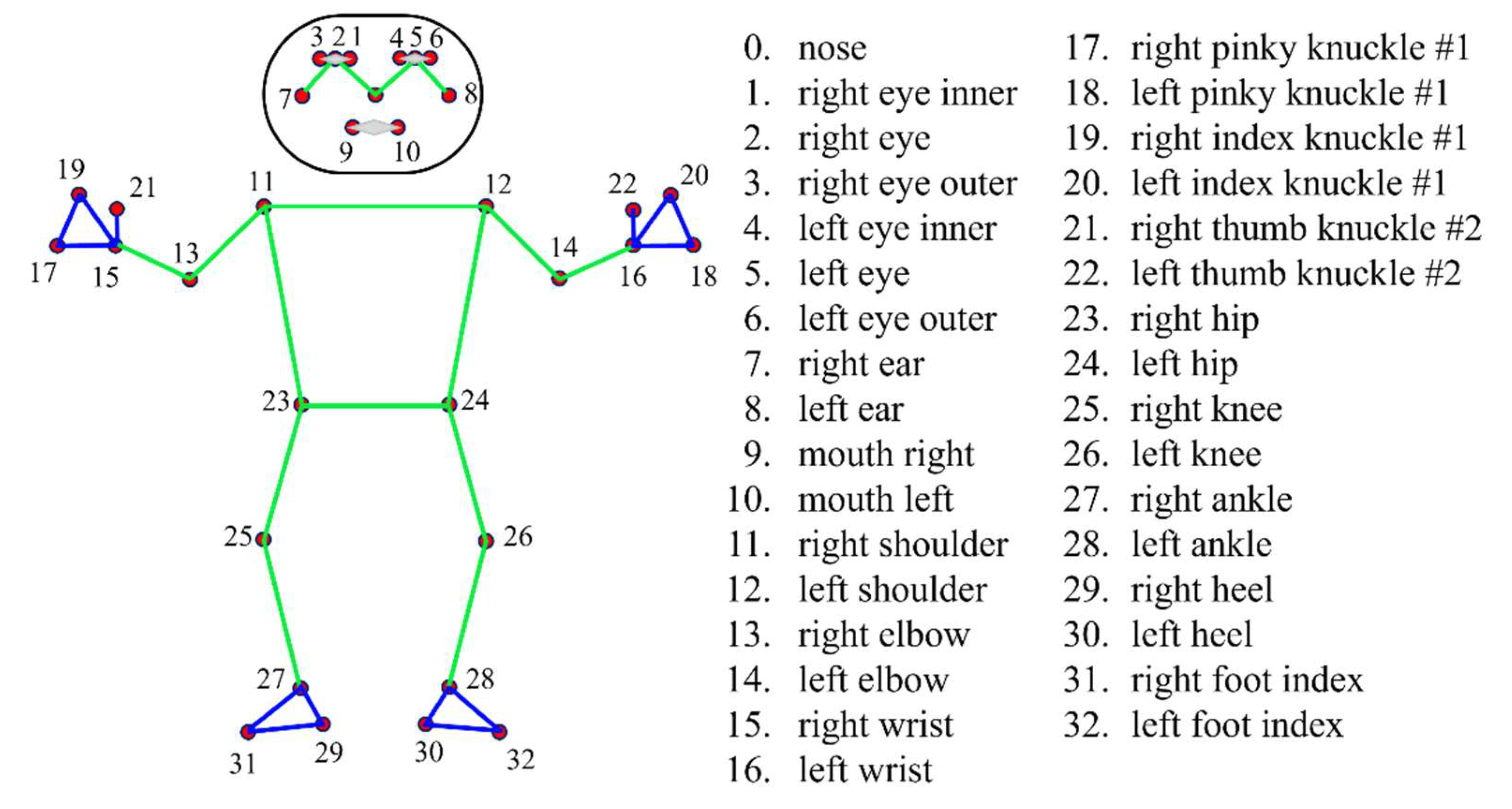 Applsci 13 00938 g007