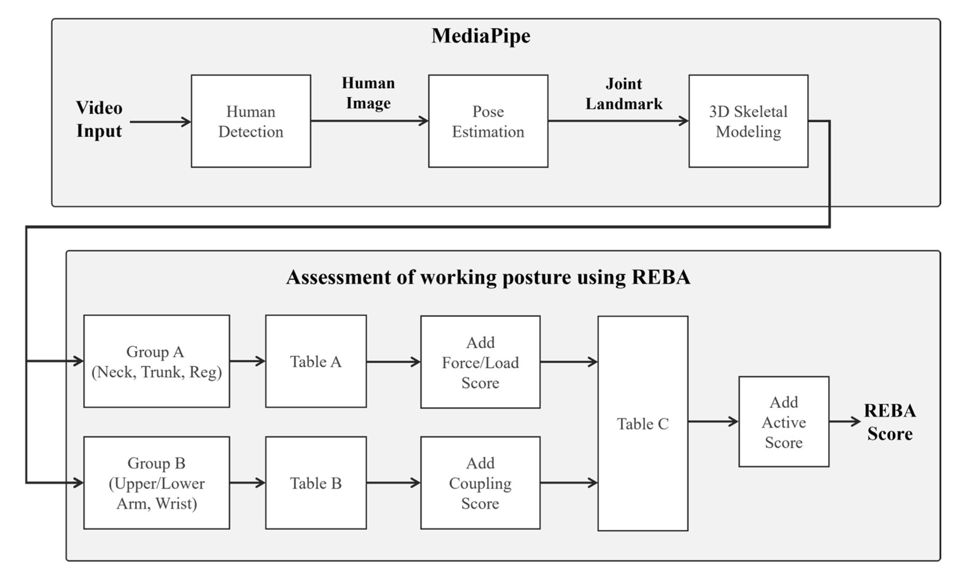 Applsci 13 00938 g009
