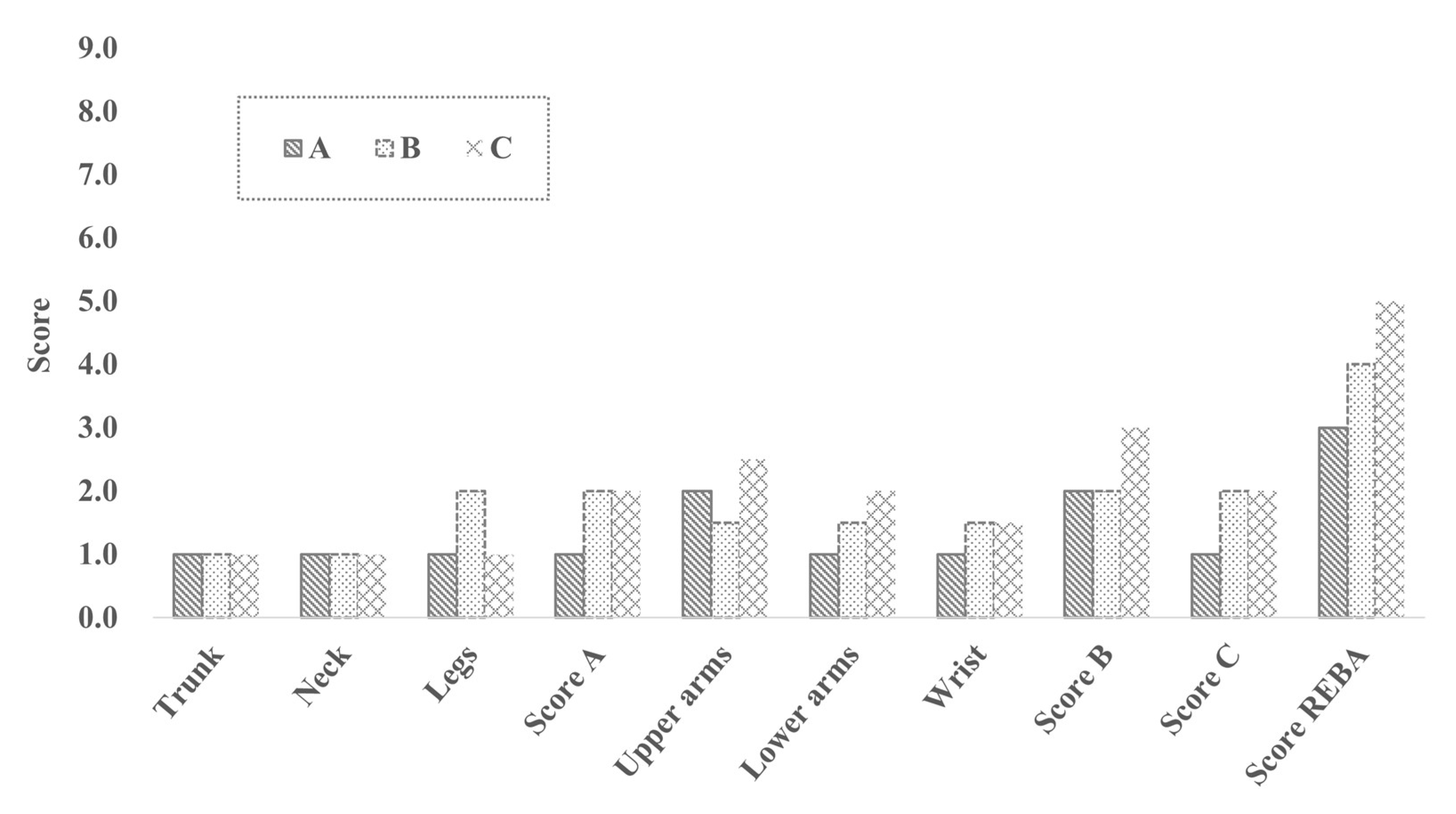 Applsci 13 00938 g022