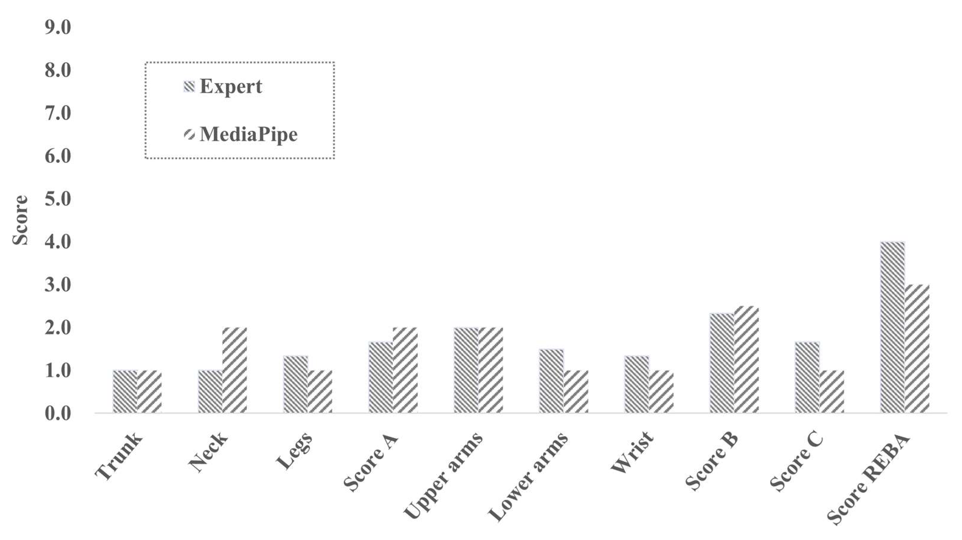Applsci 13 00938 g036
