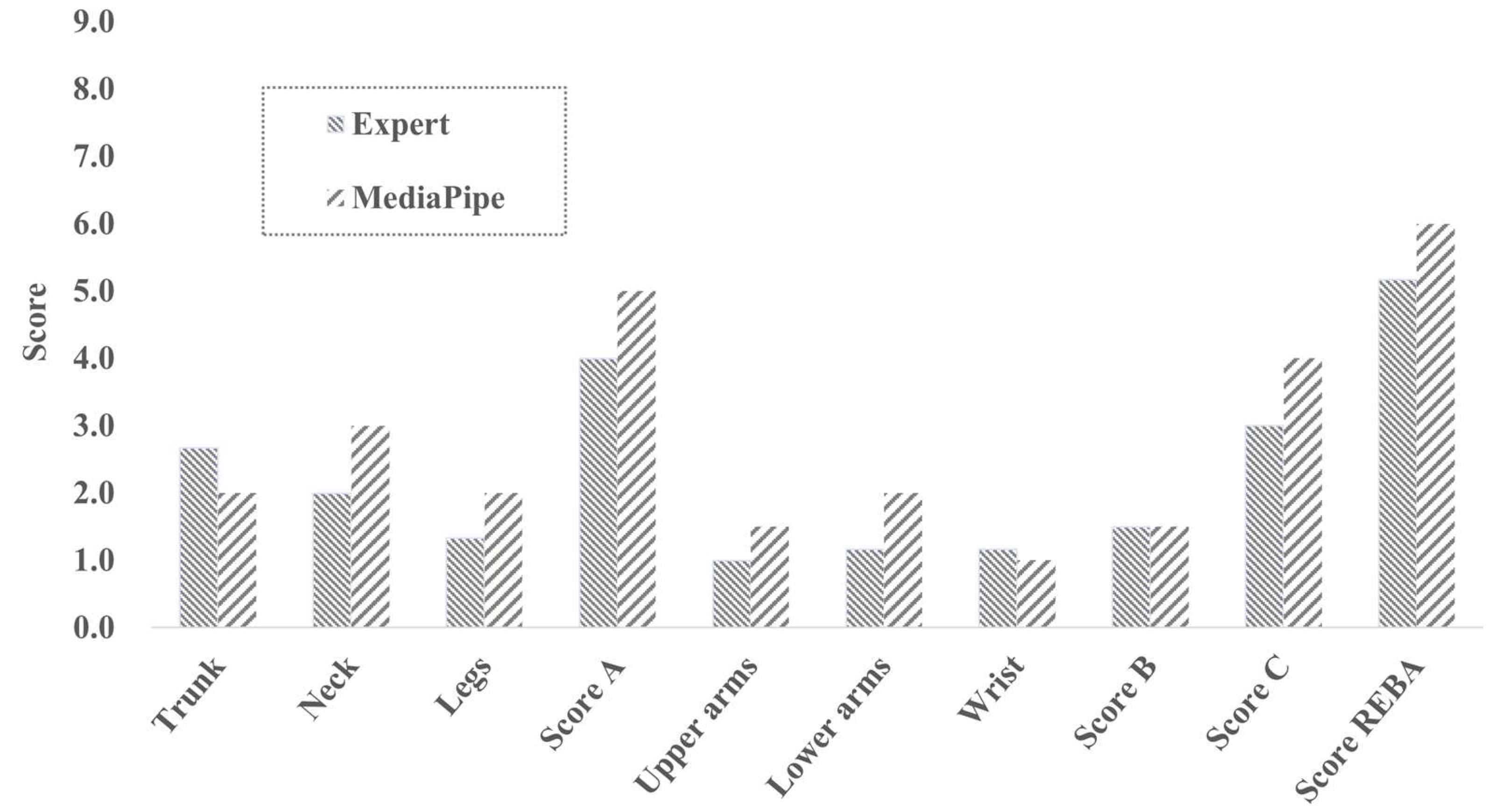 Applsci 13 00938 g038