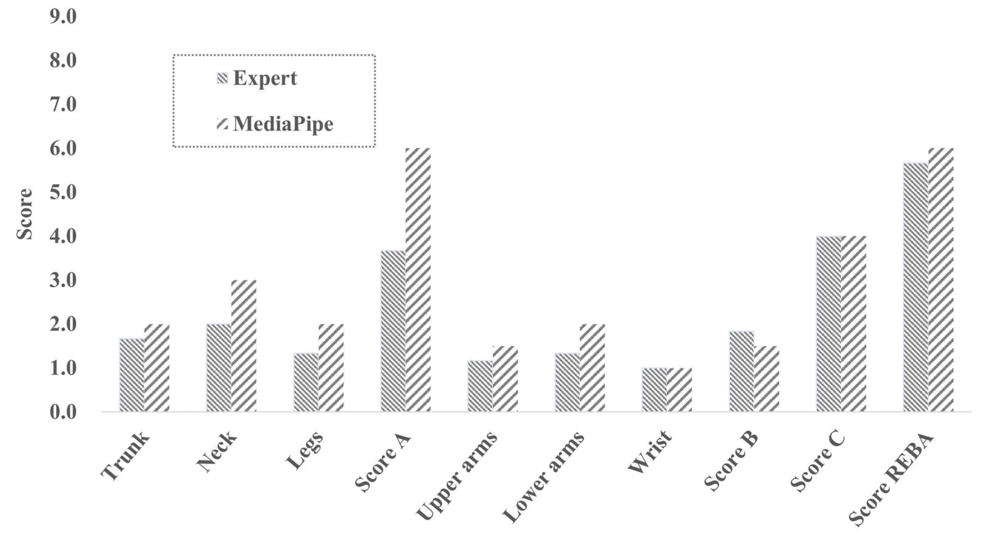 Applsci 13 00938 g039