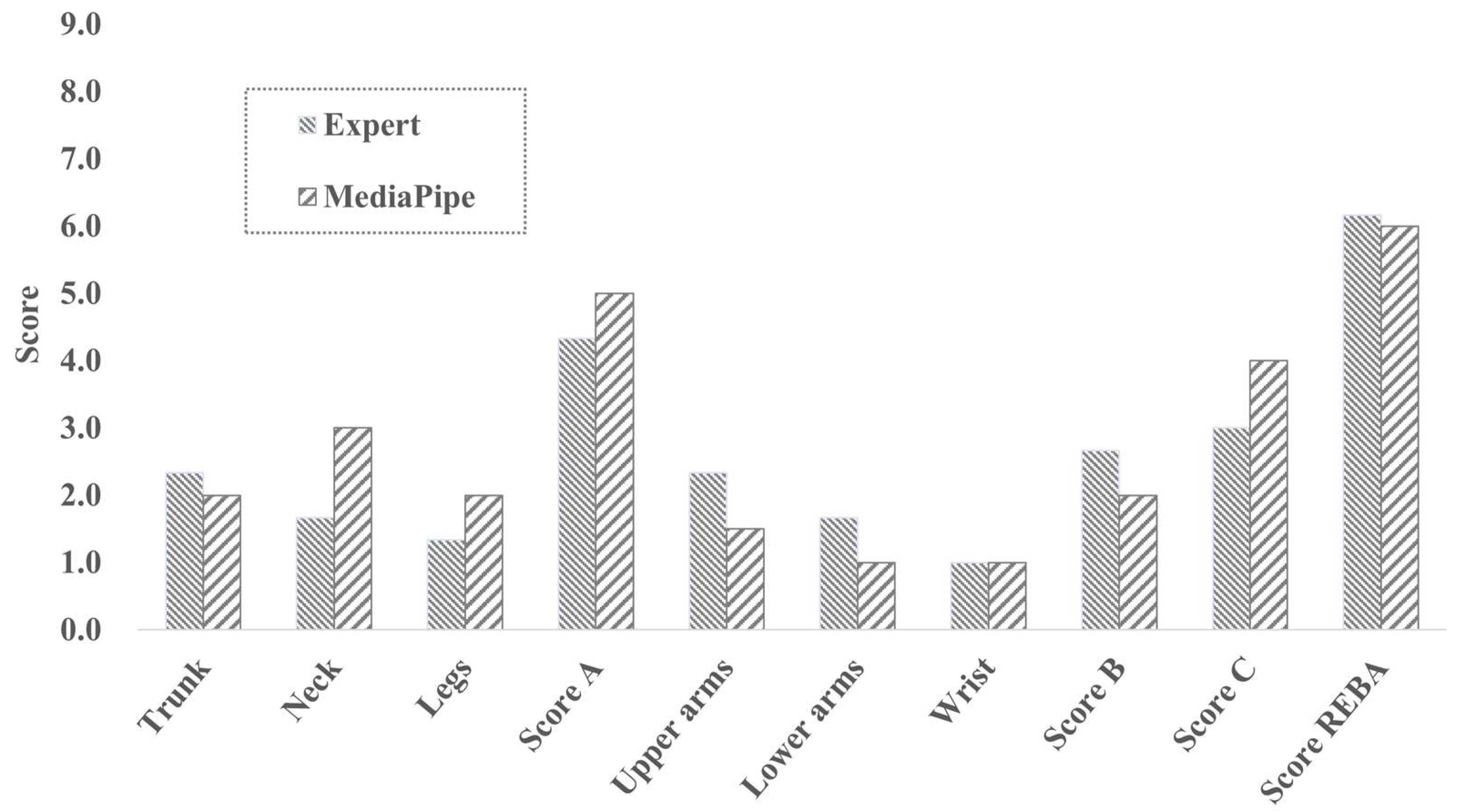 Applsci 13 00938 g040