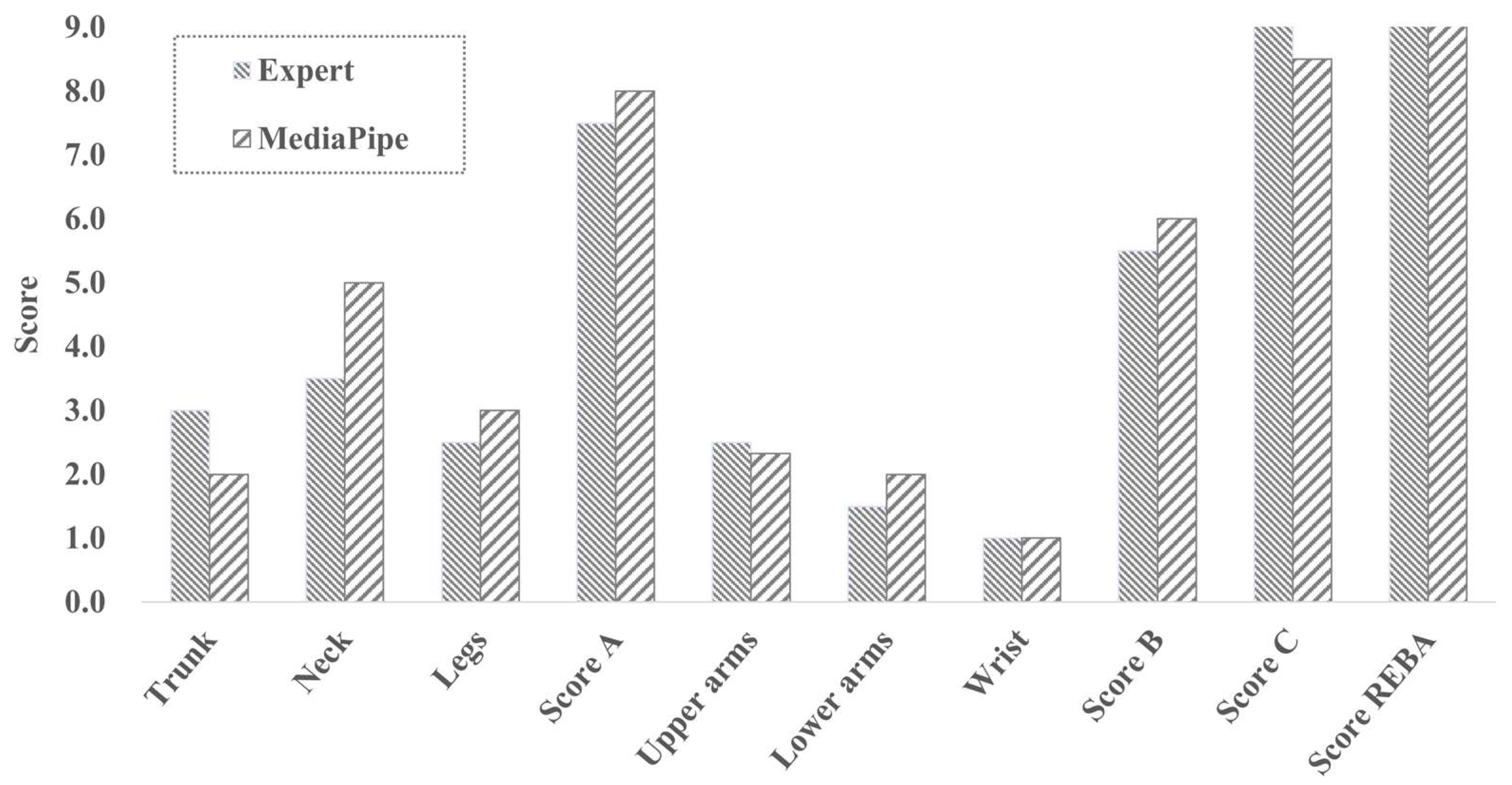 Applsci 13 00938 g041