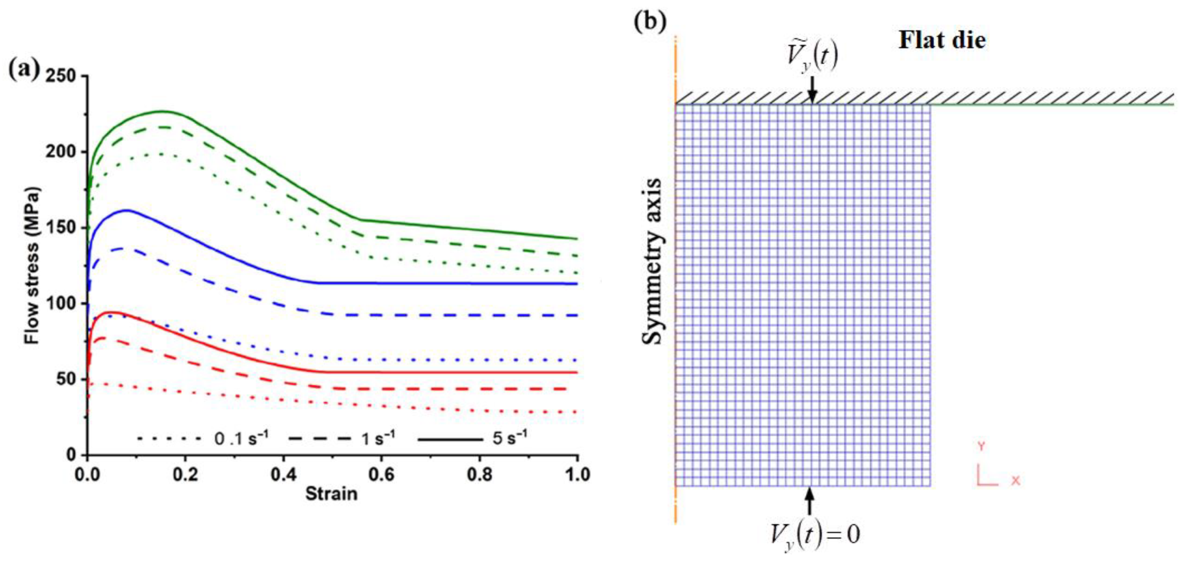 Applsci 13 00939 g003