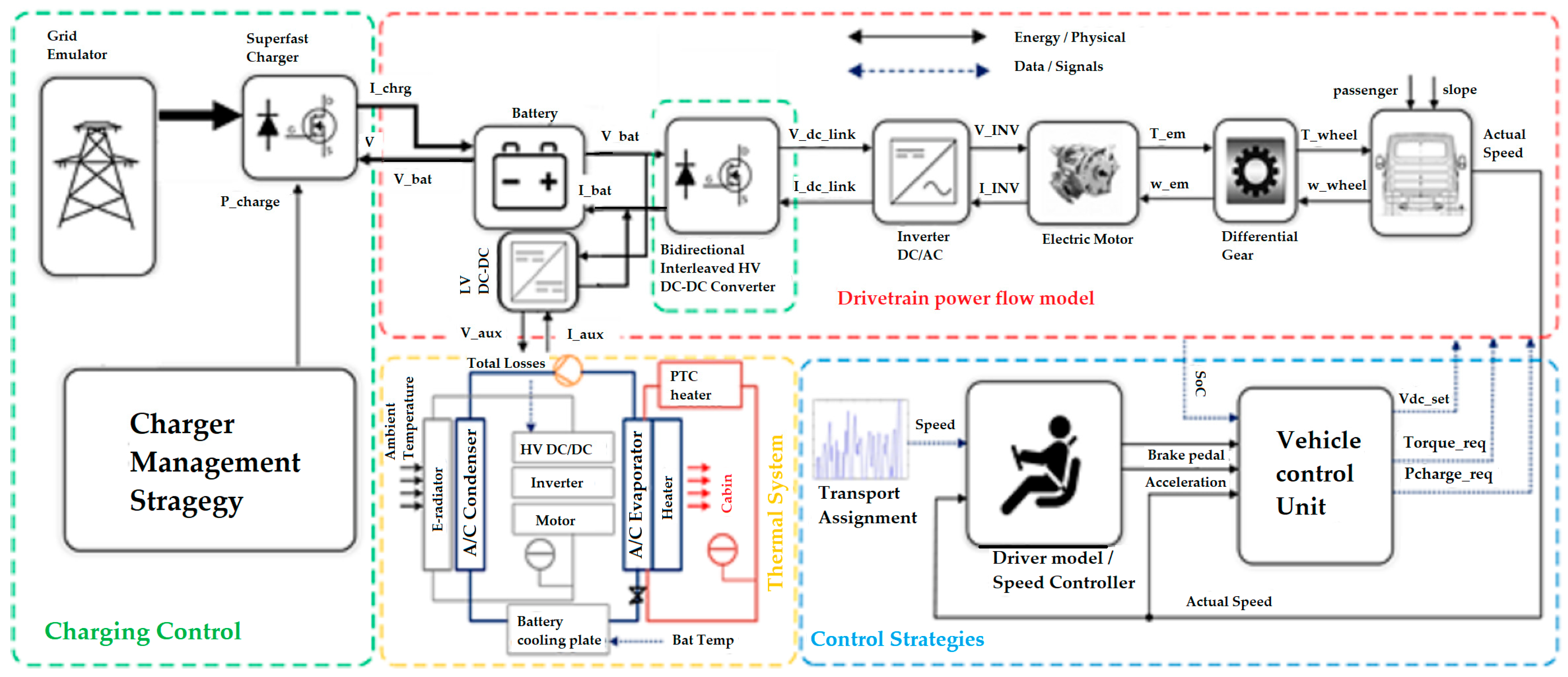 Applsci 13 00940 g001