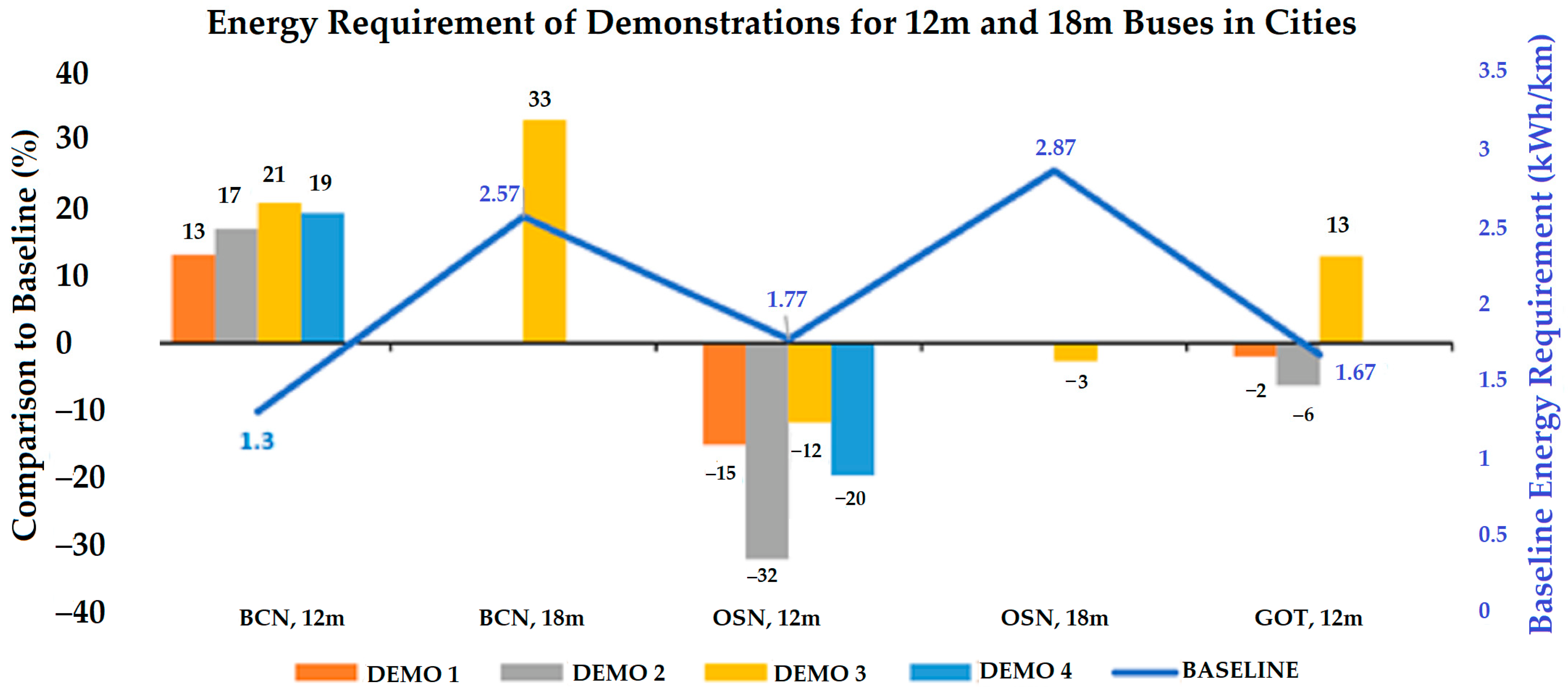 Applsci 13 00940 g003