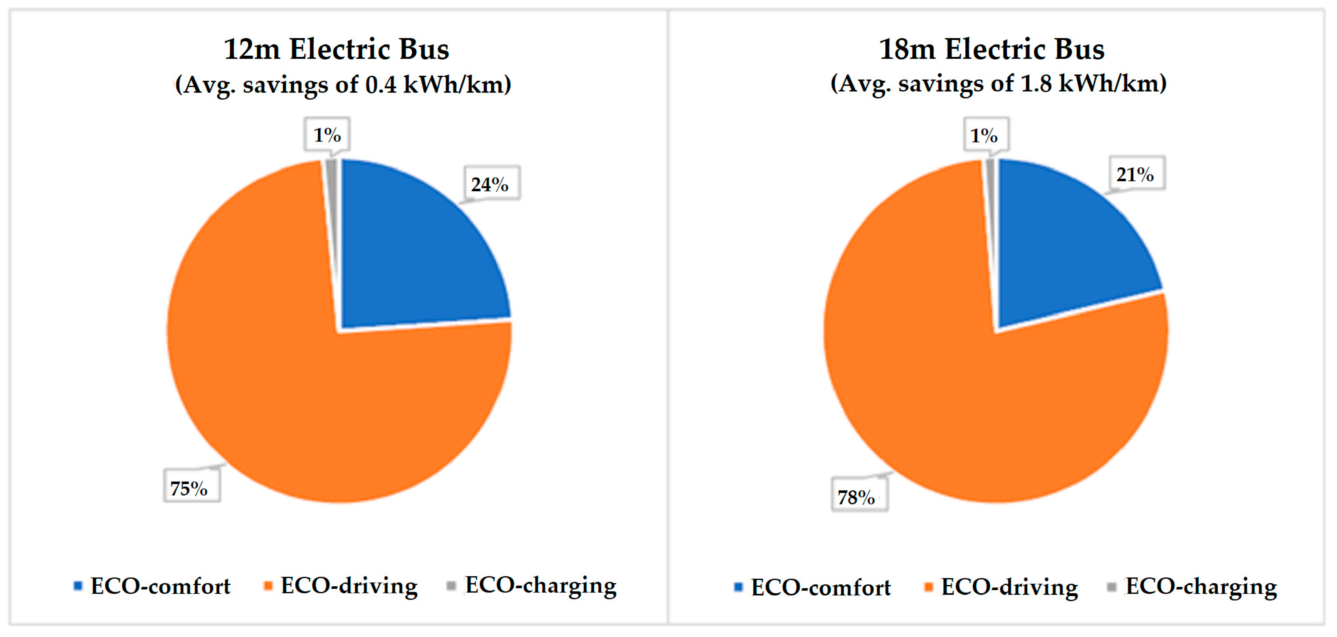 Applsci 13 00940 g005