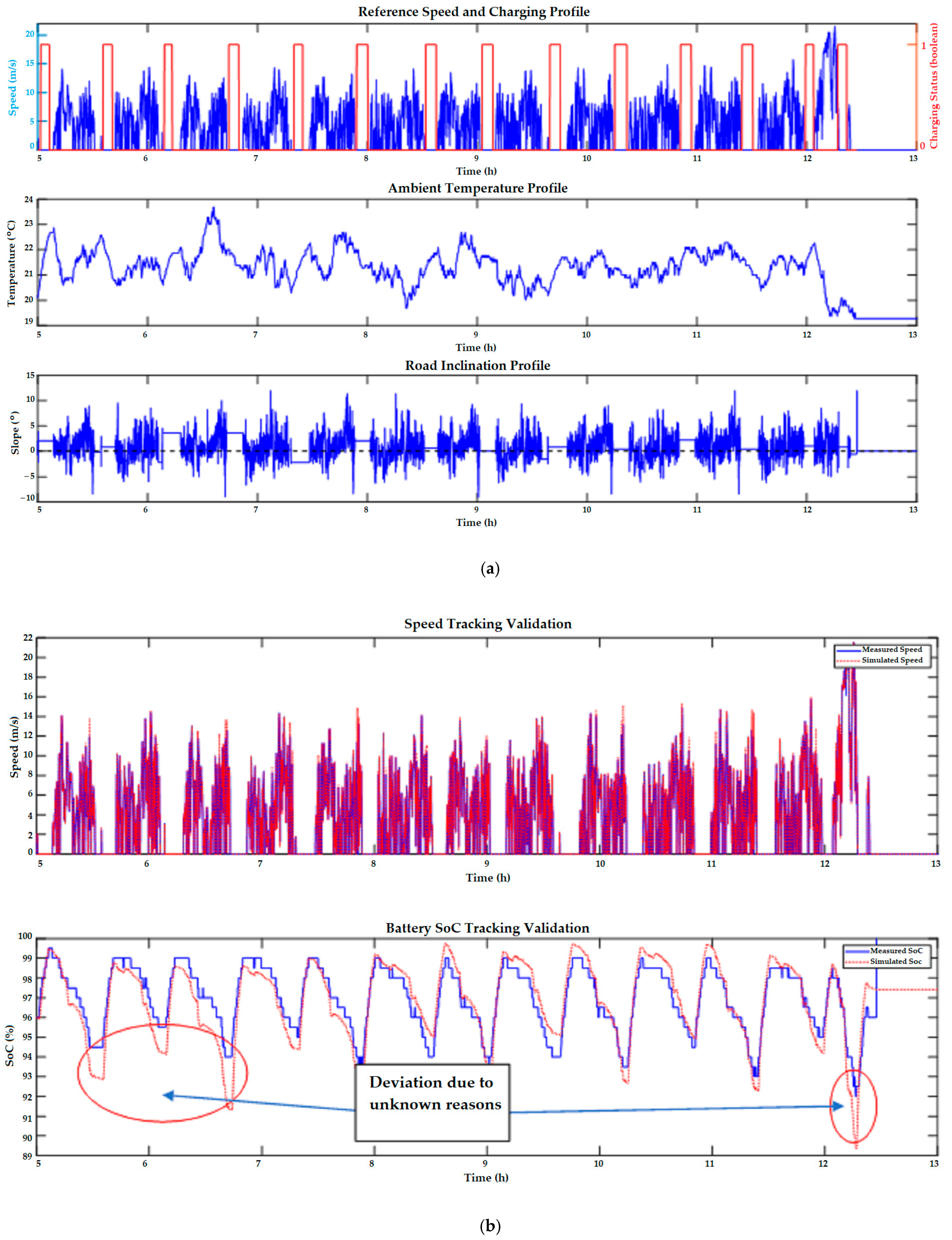 Applsci 13 00940 g011