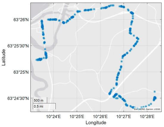 Applsci 13 00940 g0a3