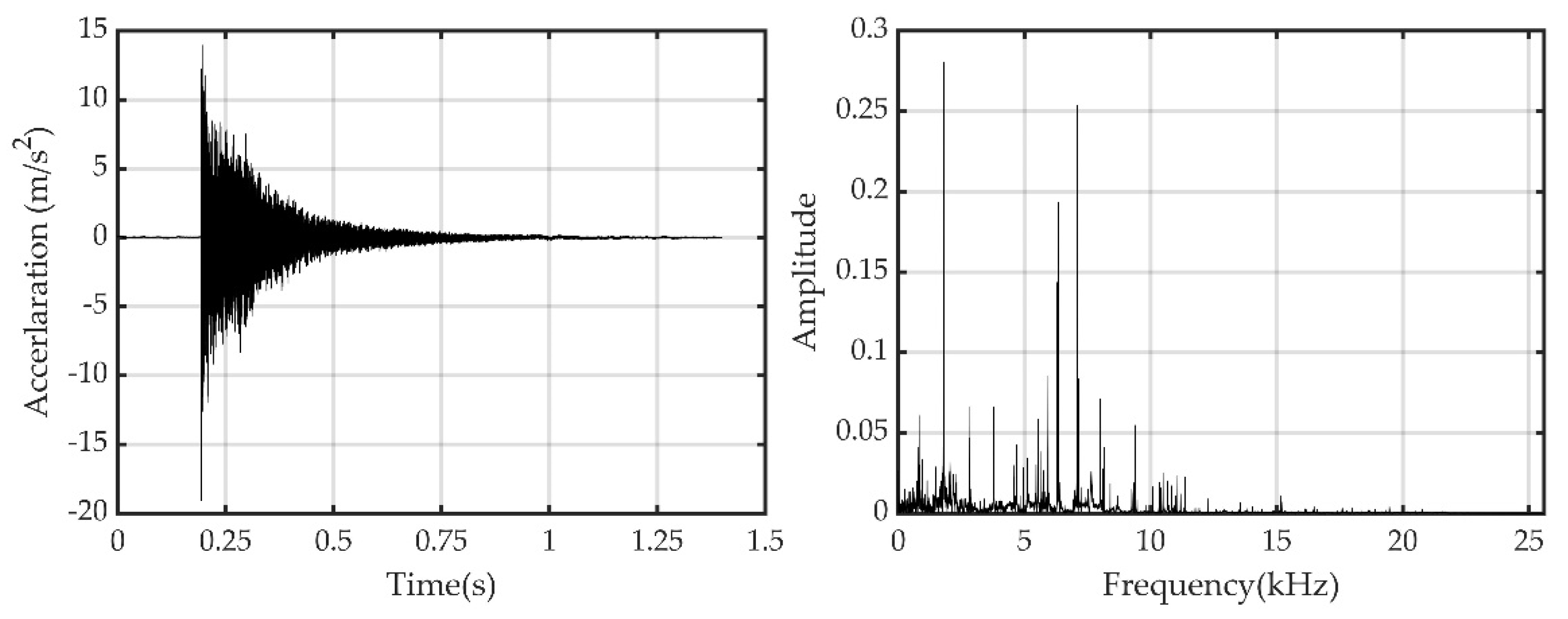 Applsci 13 00942 g004