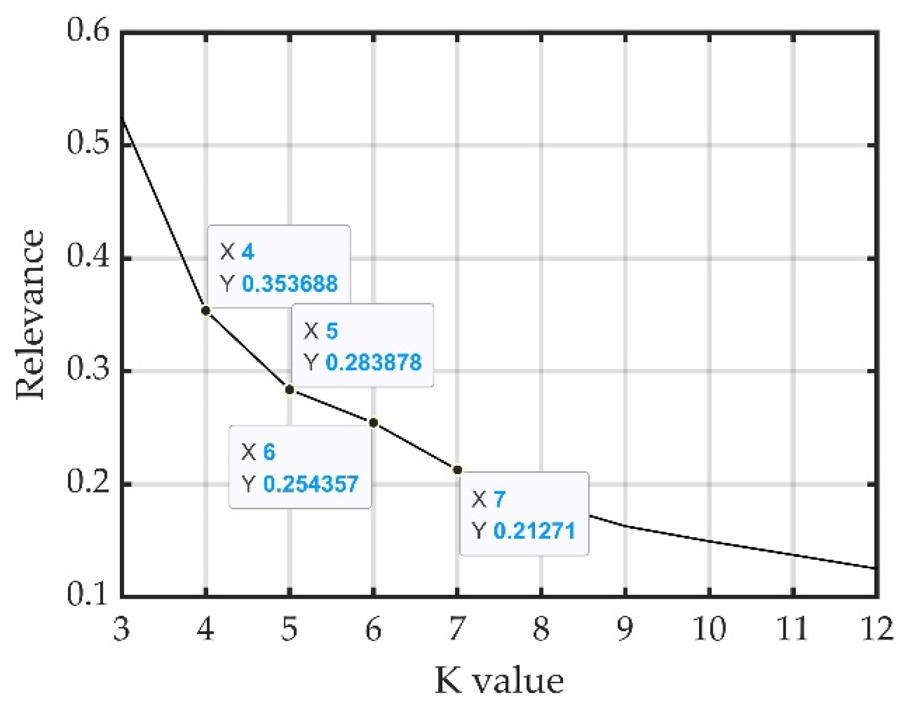 Applsci 13 00942 g005