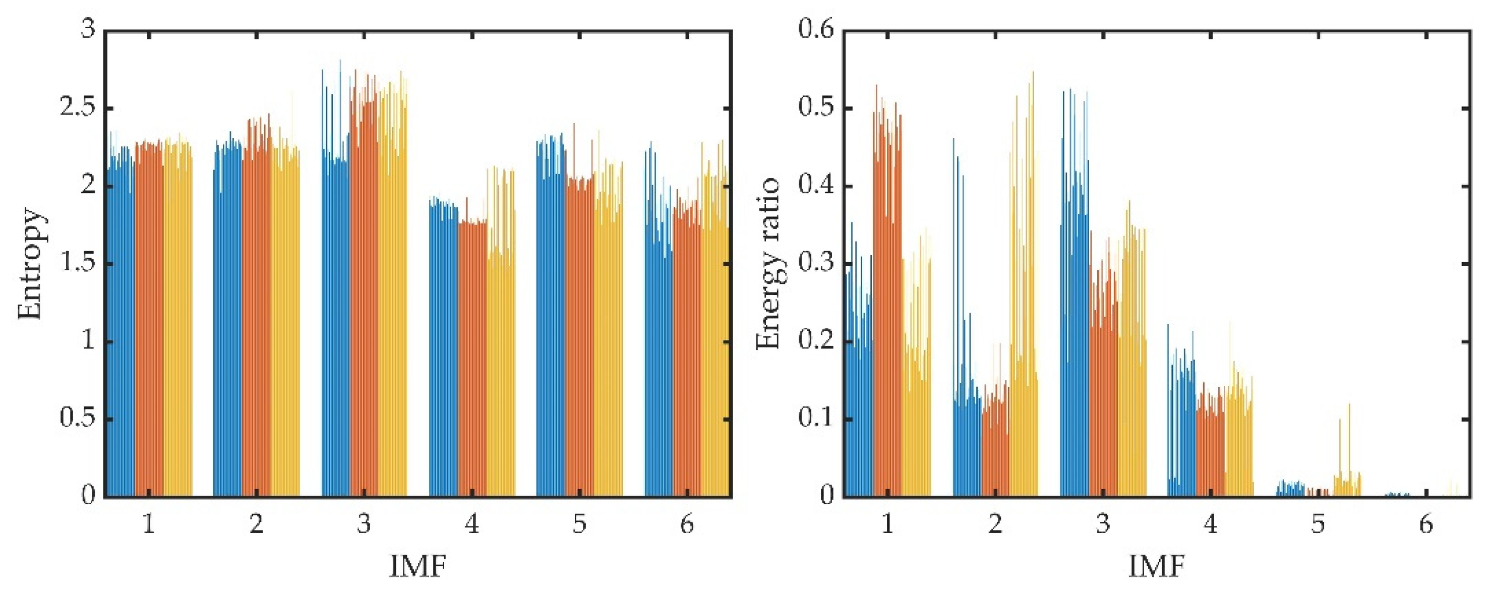 Applsci 13 00942 g007