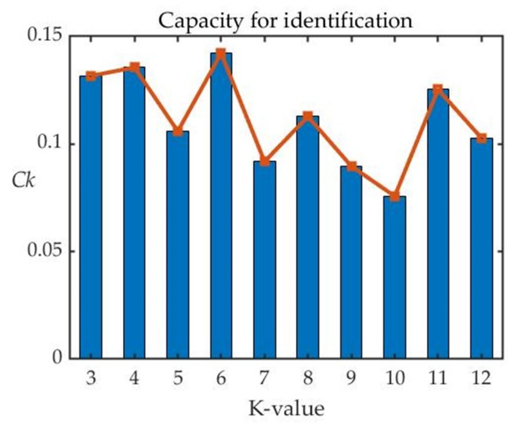 Applsci 13 00942 g011