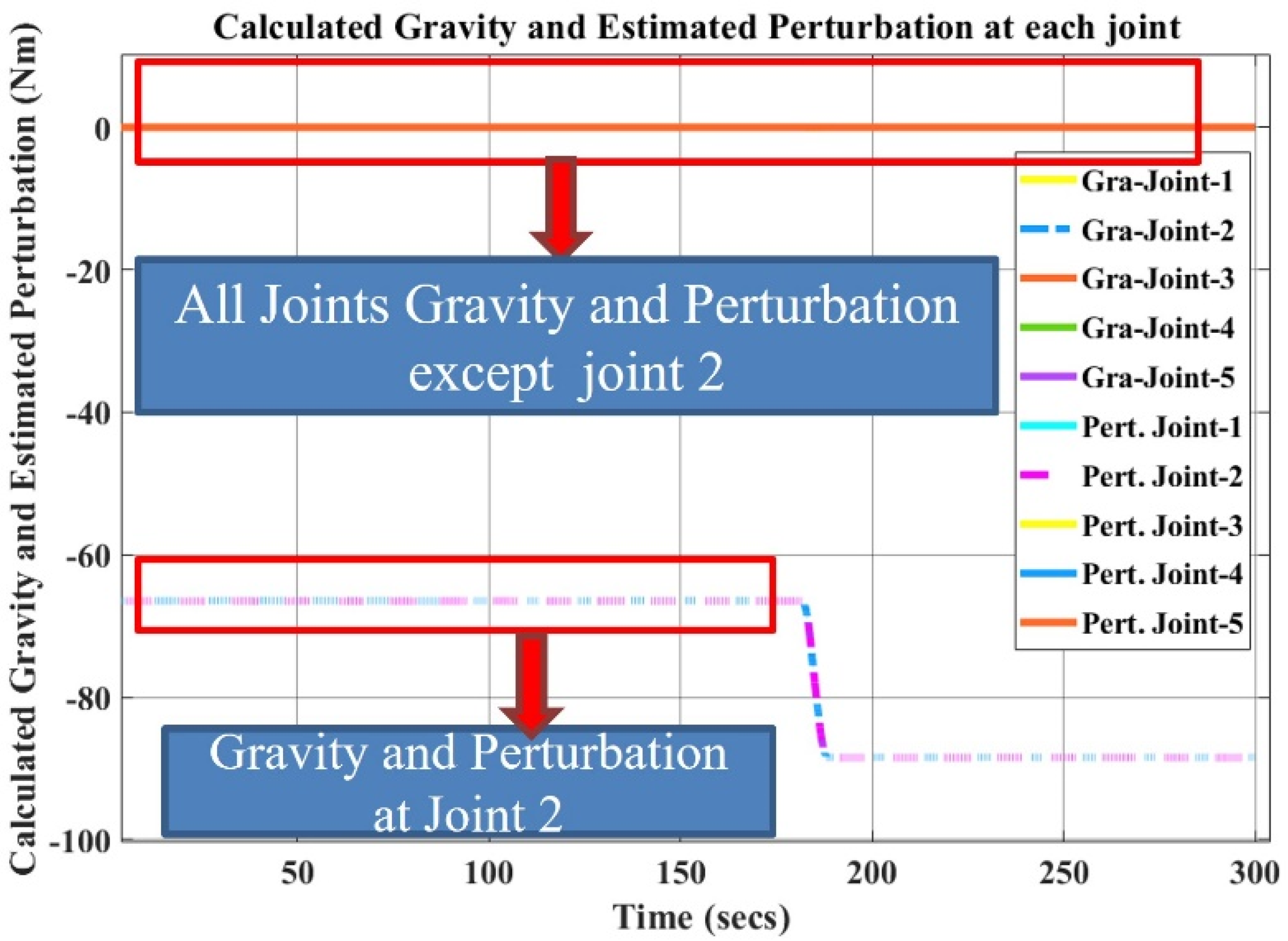 Applsci 13 00943 g005