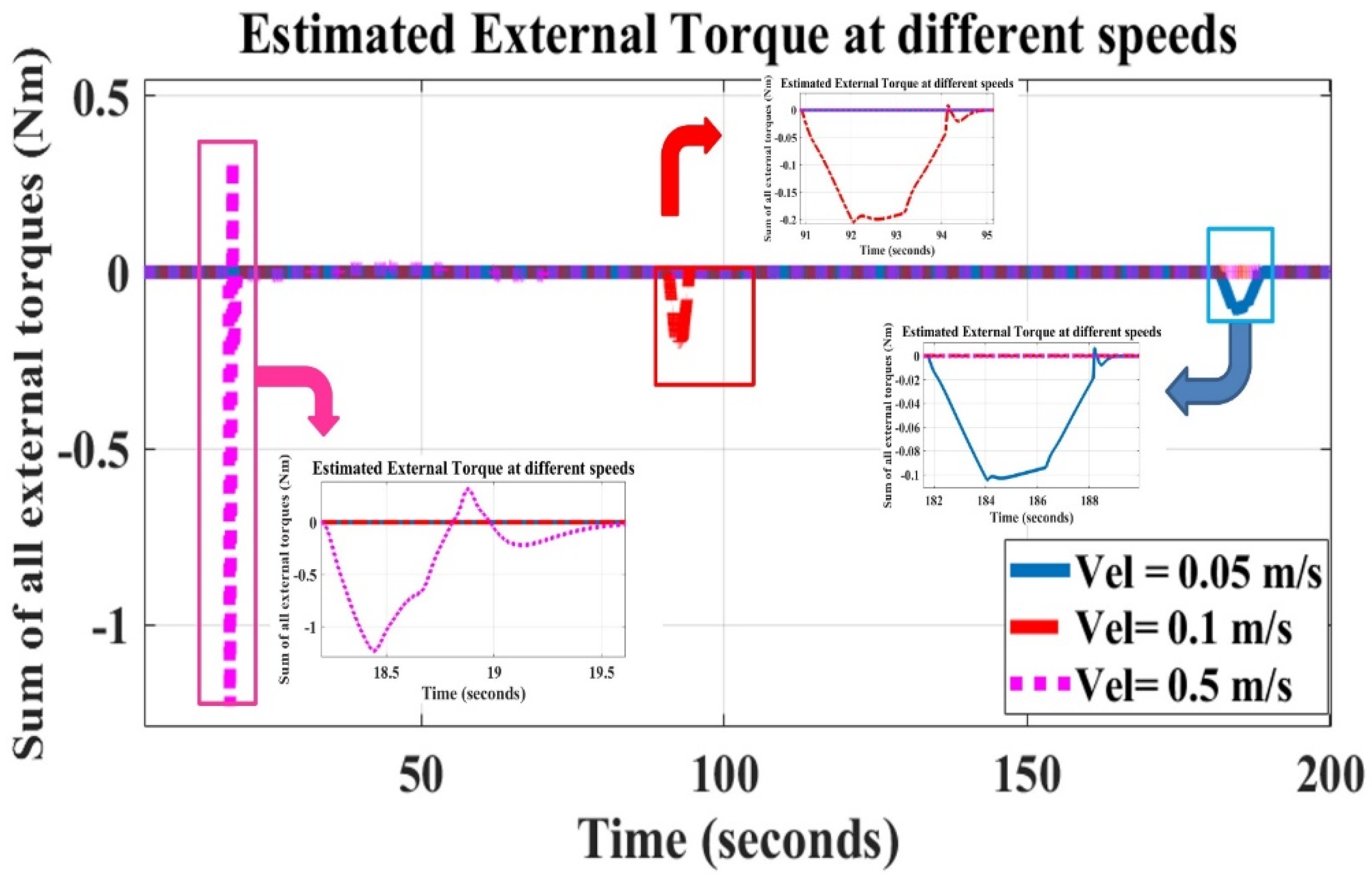 Applsci 13 00943 g010