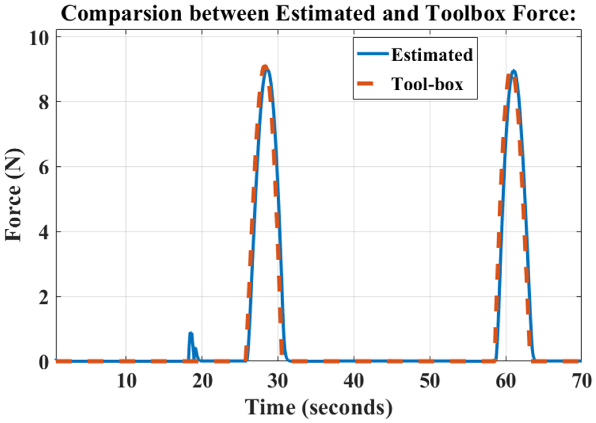 Applsci 13 00943 g012