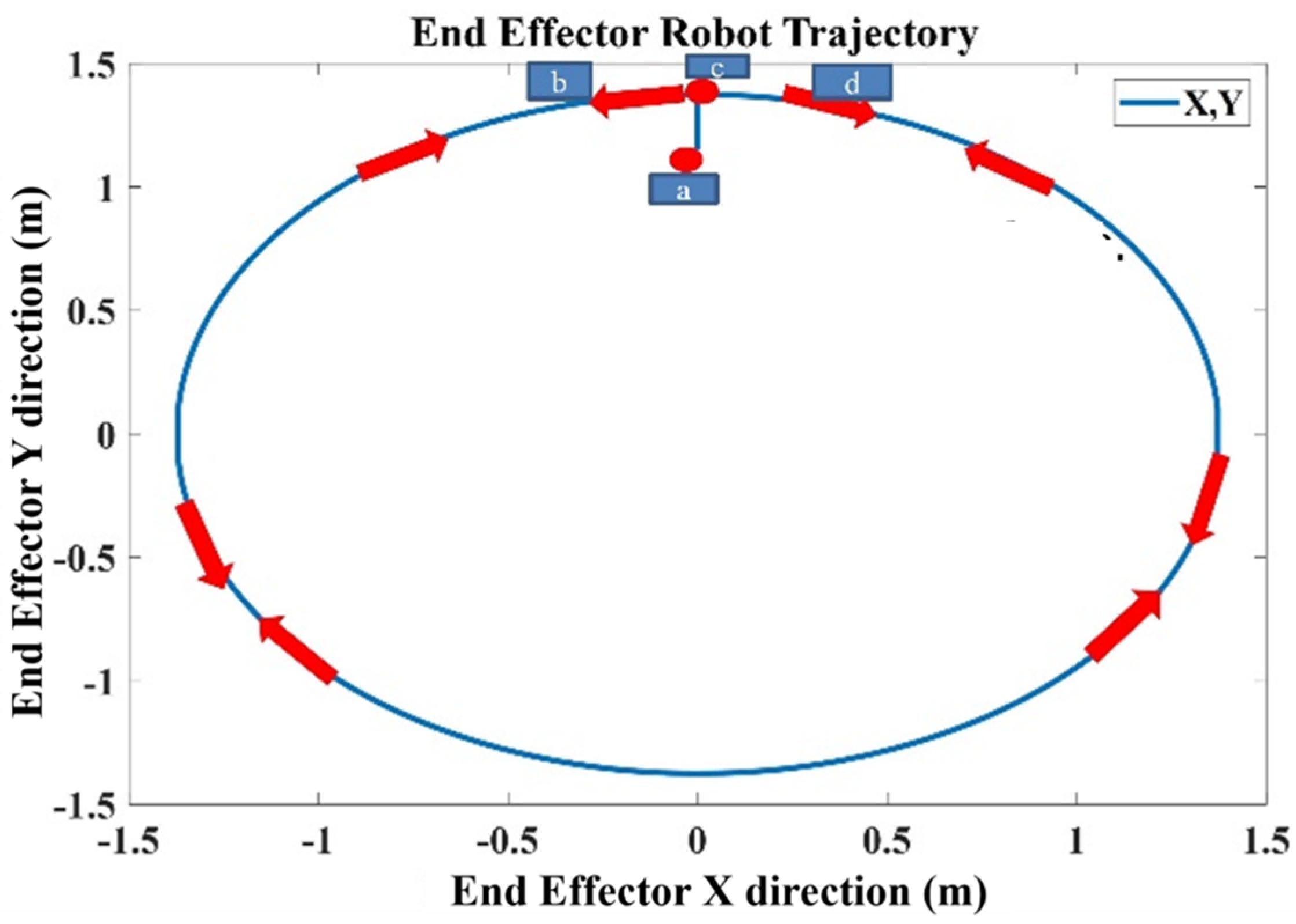 Applsci 13 00943 g013