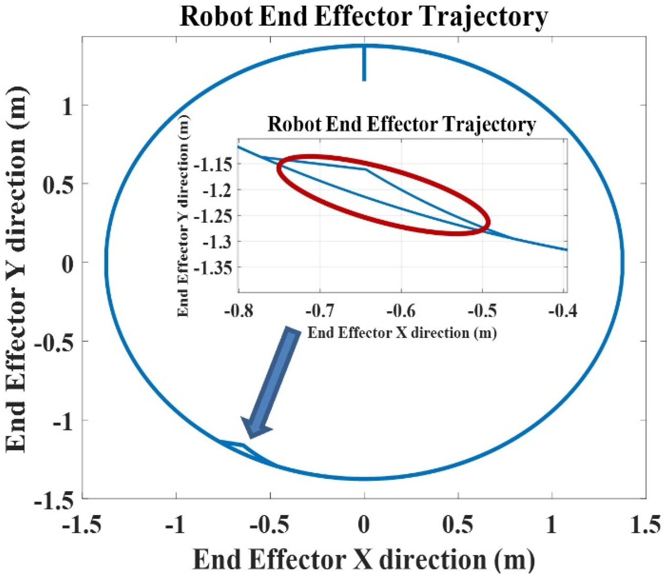 Applsci 13 00943 g018