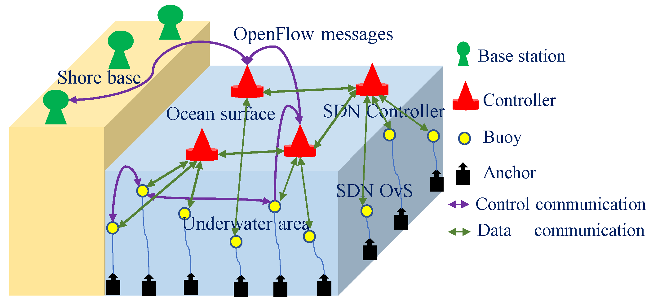Applsci 13 00944 g001 Applsci 13 00944 g001
