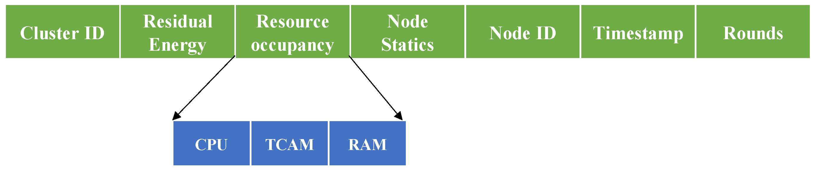 Applsci 13 00944 g002 Applsci 13 00944 g002