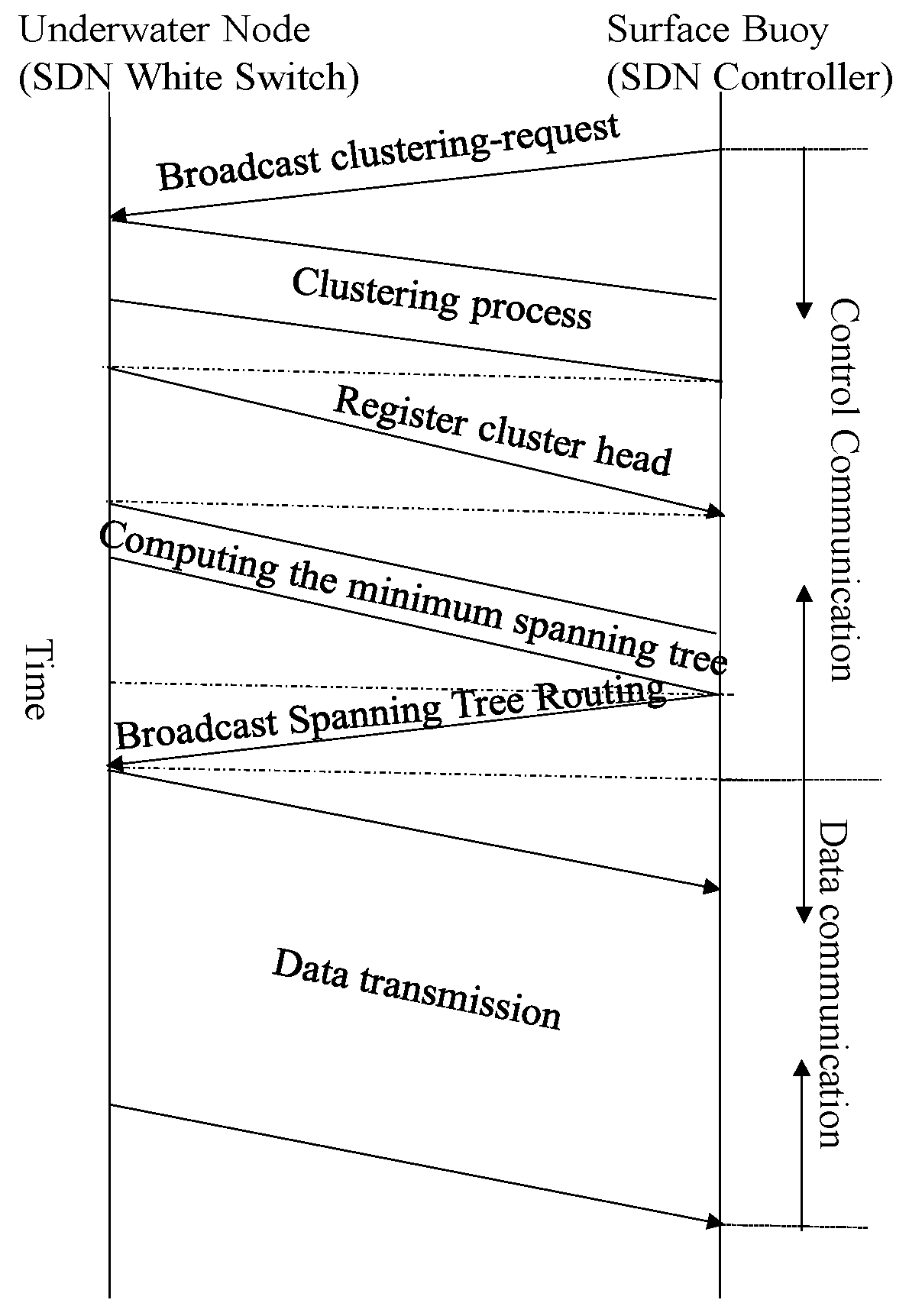 Applsci 13 00944 g004 Applsci 13 00944 g004