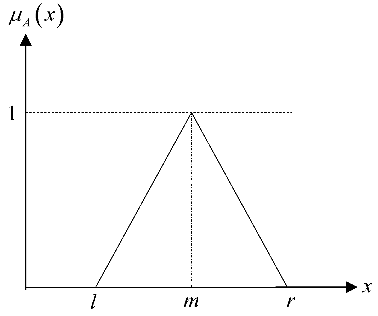 Applsci 13 00944 g005 Applsci 13 00944 g005