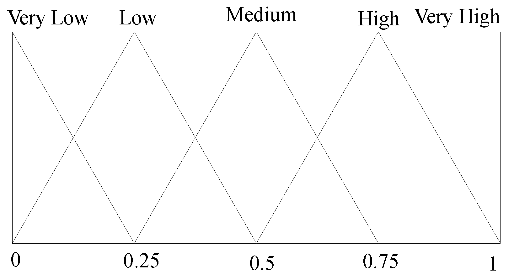 Applsci 13 00944 g006 Applsci 13 00944 g006