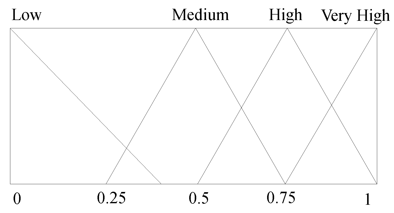 Applsci 13 00944 g007 Applsci 13 00944 g007